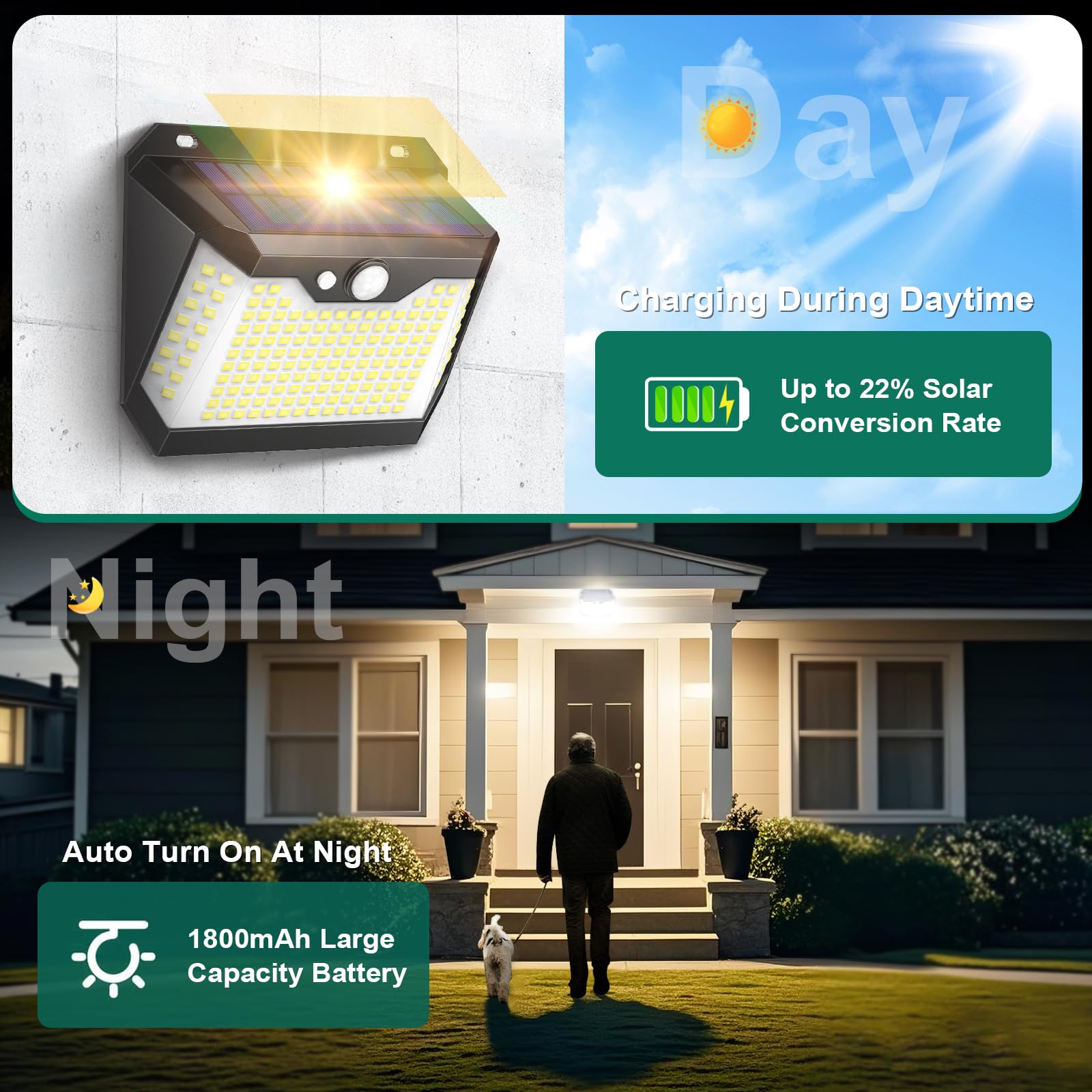 Philosun Lampada Solare da Esterno con Sensore di Movimento, Faretto LED da Esterno Solare 270°Illuminazione, Luci Solari da Giardino Potenti per Patio, Garage 4 Pezzi, Blanc Froid