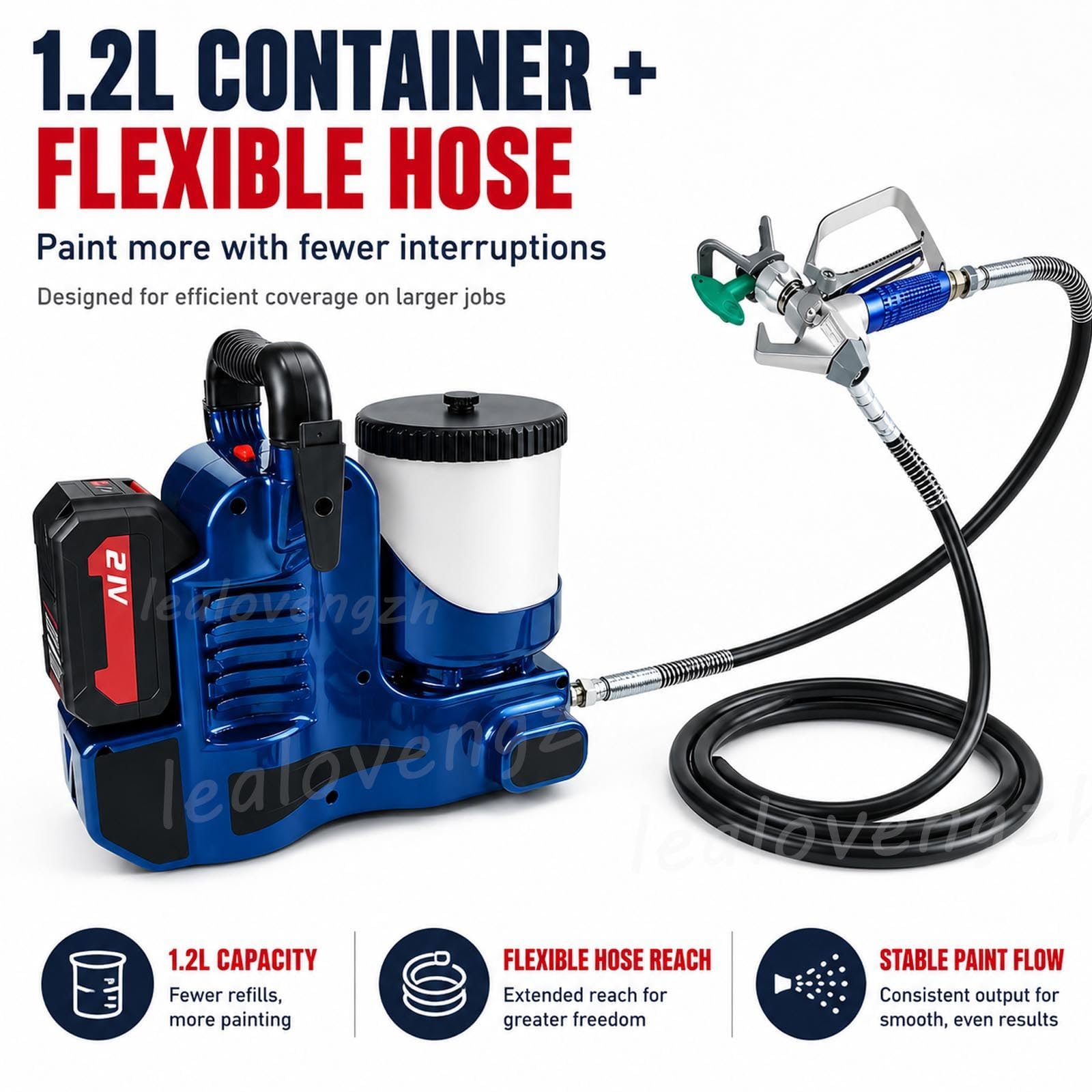 Pulverizador Airless de Alta Presión 550W, Equipo de Pintura con 2 Baterías, Cinturón, Depósito 1,2L y 6 Niveles para Reformas