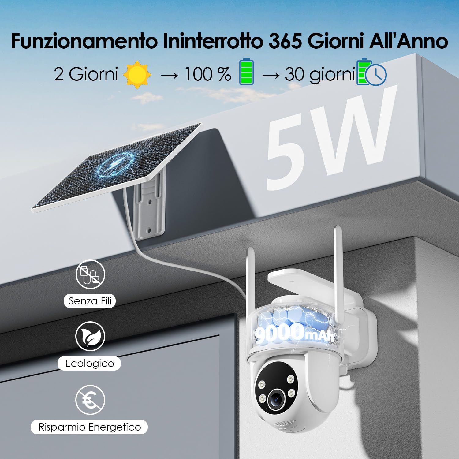 CZEview 2a Gen Telecamera Wifi Esterno senza Fili con Pannello Solare, Registrazione Continua 24/7, Tracciamento in Movimento, Raggio di Rilevamento 30m, 2K+, 5W + 9000mAh (2a Generazione)