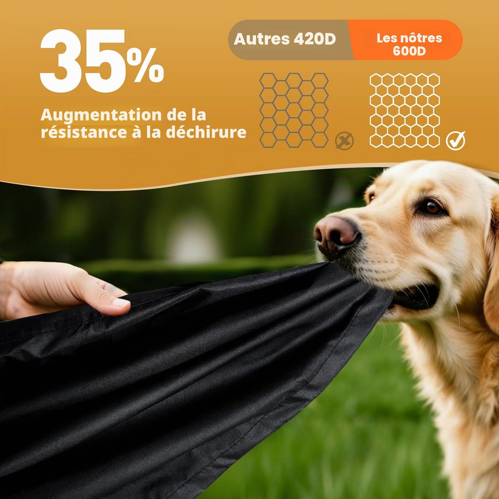 Housse de Table d'extérieur 600D pour Table d'extérieur Portable Keter