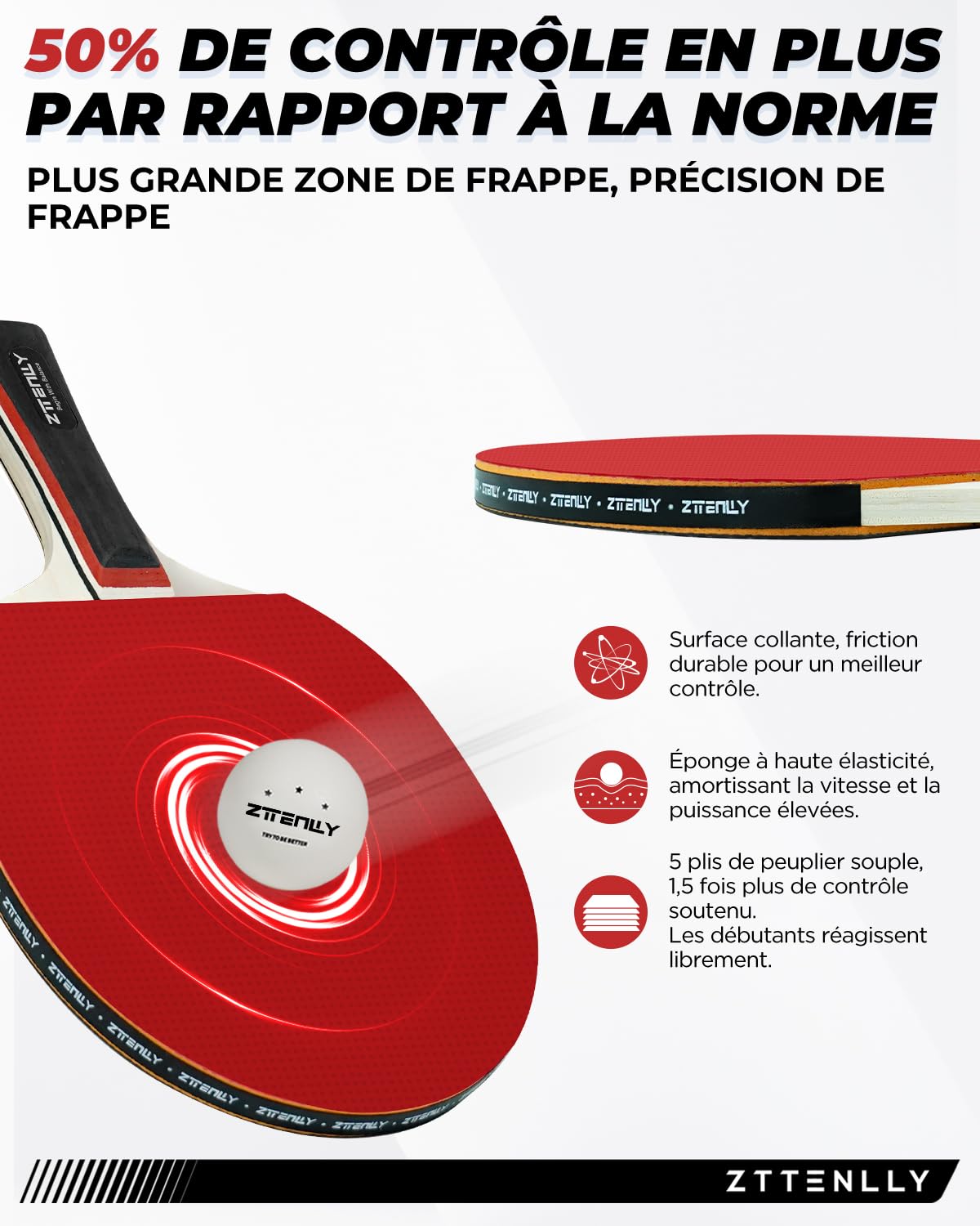 Table Tennis Rackets Set of 2 Or 4 with Balls and Storage Case | Best Control | Sticky Reverse Rubber | Table Tennis Rackets for Indoor & Outdoor Games