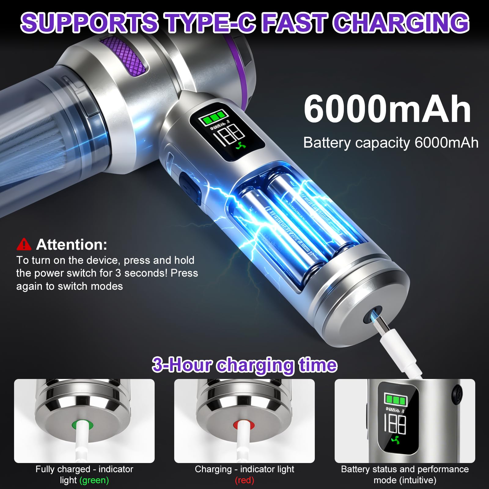 Aspirabriciole Senza Fili, 24000Pa 4-in-1 Aspirapolvere Auto Cordless con Schermo, Aspiratore e Soffiatore con Motore Brushless, per la cucina, l’automobile, la casa, i peli di animali
