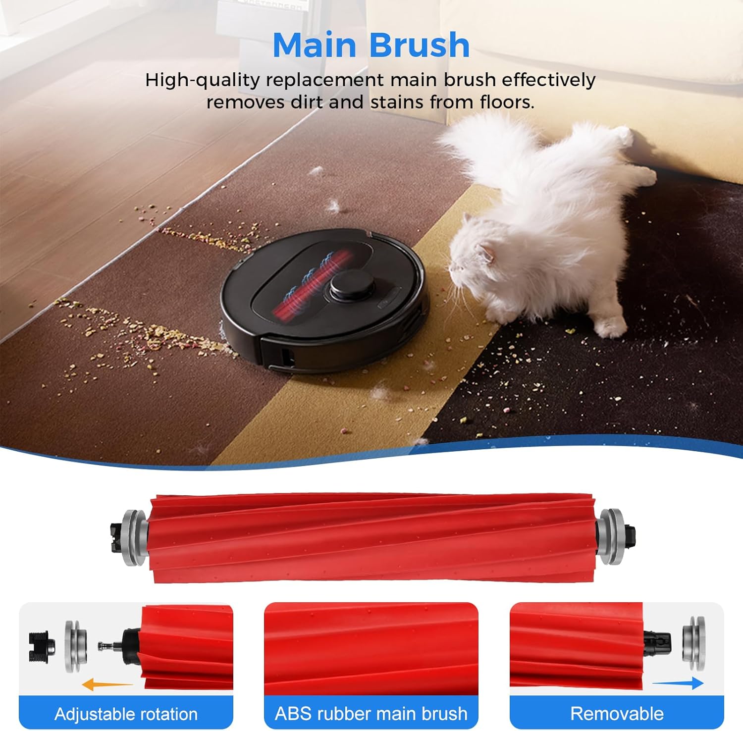 28 Pack QV 35A Replacement Parts for Roborock QV 35A / QV 35S Robot Vacuum, Accessories Kit with 2 Main Brush, 6 Side Brushes, 6 HEPA Filters, 6 Mop Pads, 6 Dust Bags, Cleaning Tool & Screwdriver