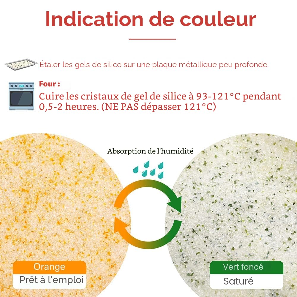LotFancy Gel de silice pour le séchage des fleurs 2,72 kg (6 LBS), gel de silice avec indicateur, agent de séchage réutilisable, cristaux fins < 1 mm pour les fleurs