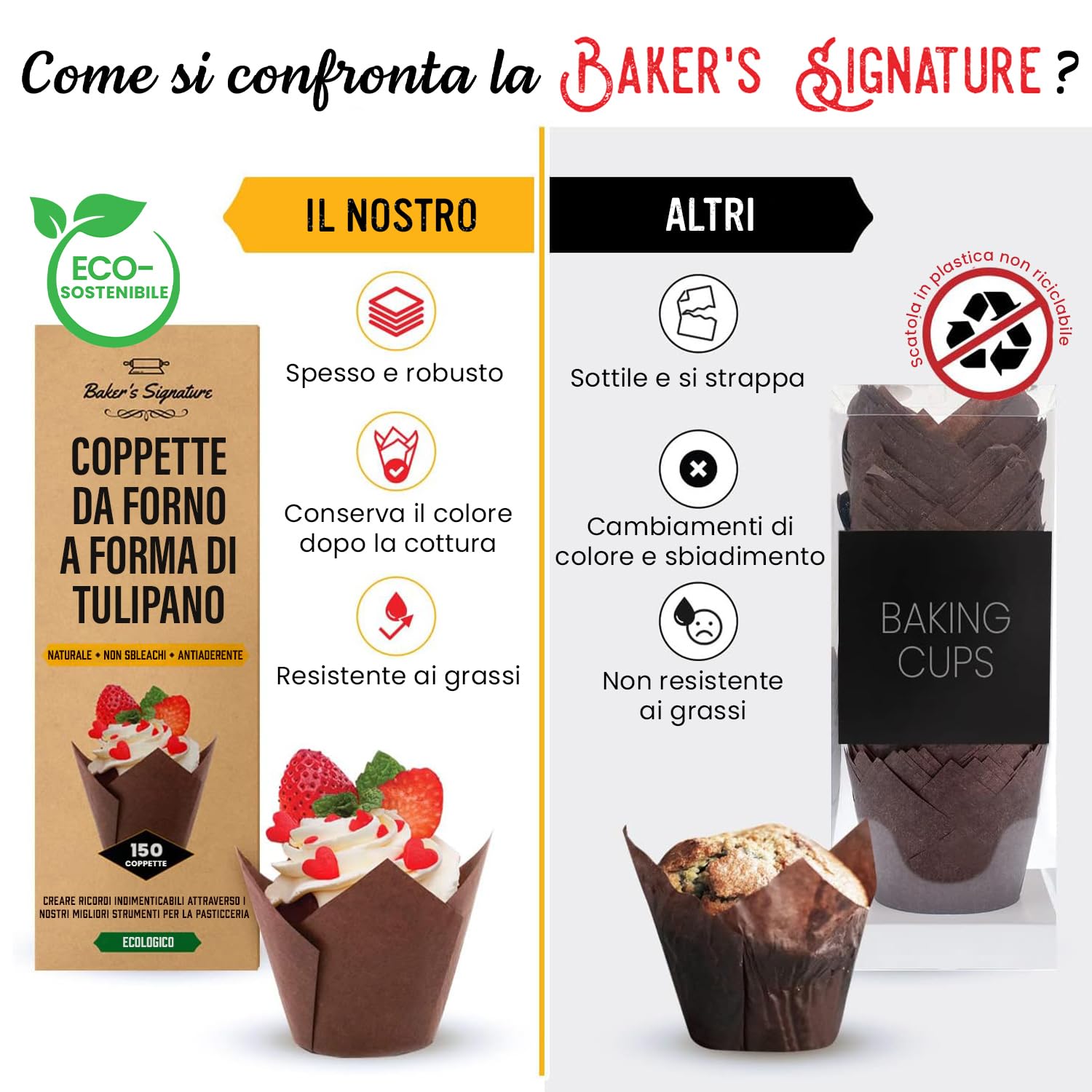 Baker's Signature Pirottini Per Cupcake 200 Pezzi – Pirottini Per Dolci In Triplo Colore Bianco, Beige E Marrone, Usa E Getta Per Feste E Matrimoni - 2