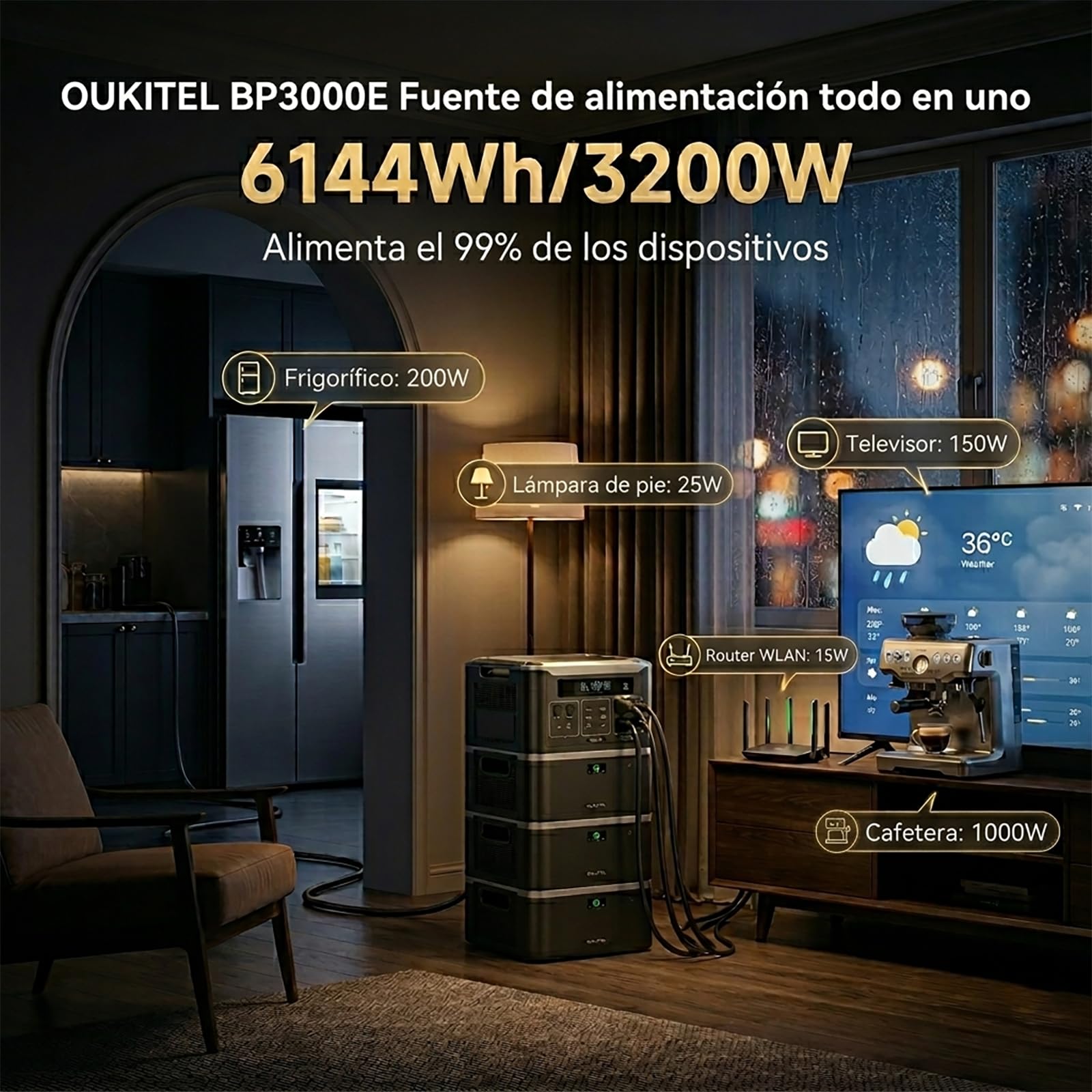 OUKITEL BP3000E 6144Wh Estacion de Energia Portatil 3200W (Pico 6400W) | Generador Electrico con Panel Solar de 500W, Batería LFP Expandible a 16384Wh, Carga Rápida, SAI, Power Station para Hogar