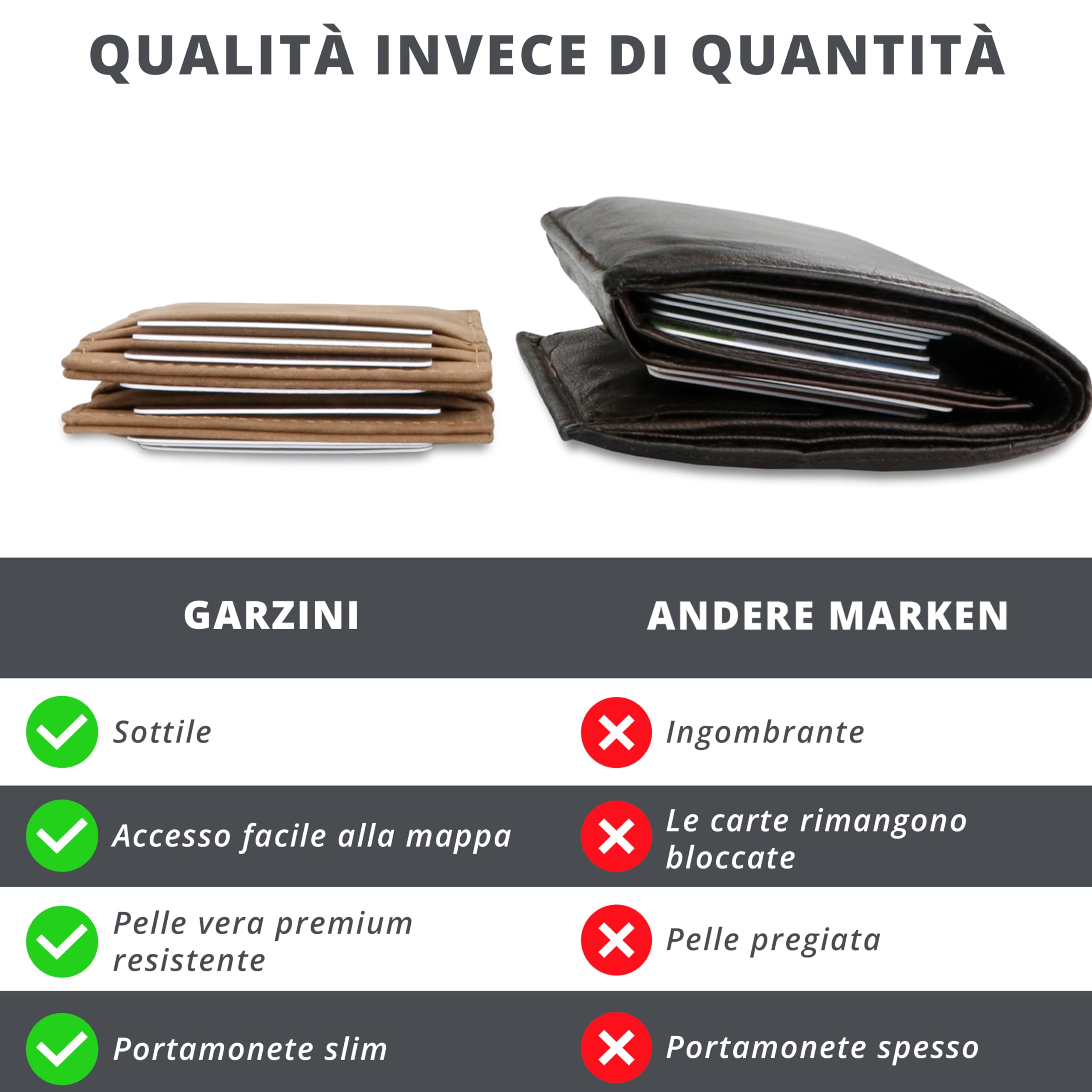 GARZINI Portafoglio Magico - in vera pelle, sottile e minimalista Magic Wallet da uomo con sistema di blocco RFID, custodia per le carte, linguetta di estrazione e portamonete