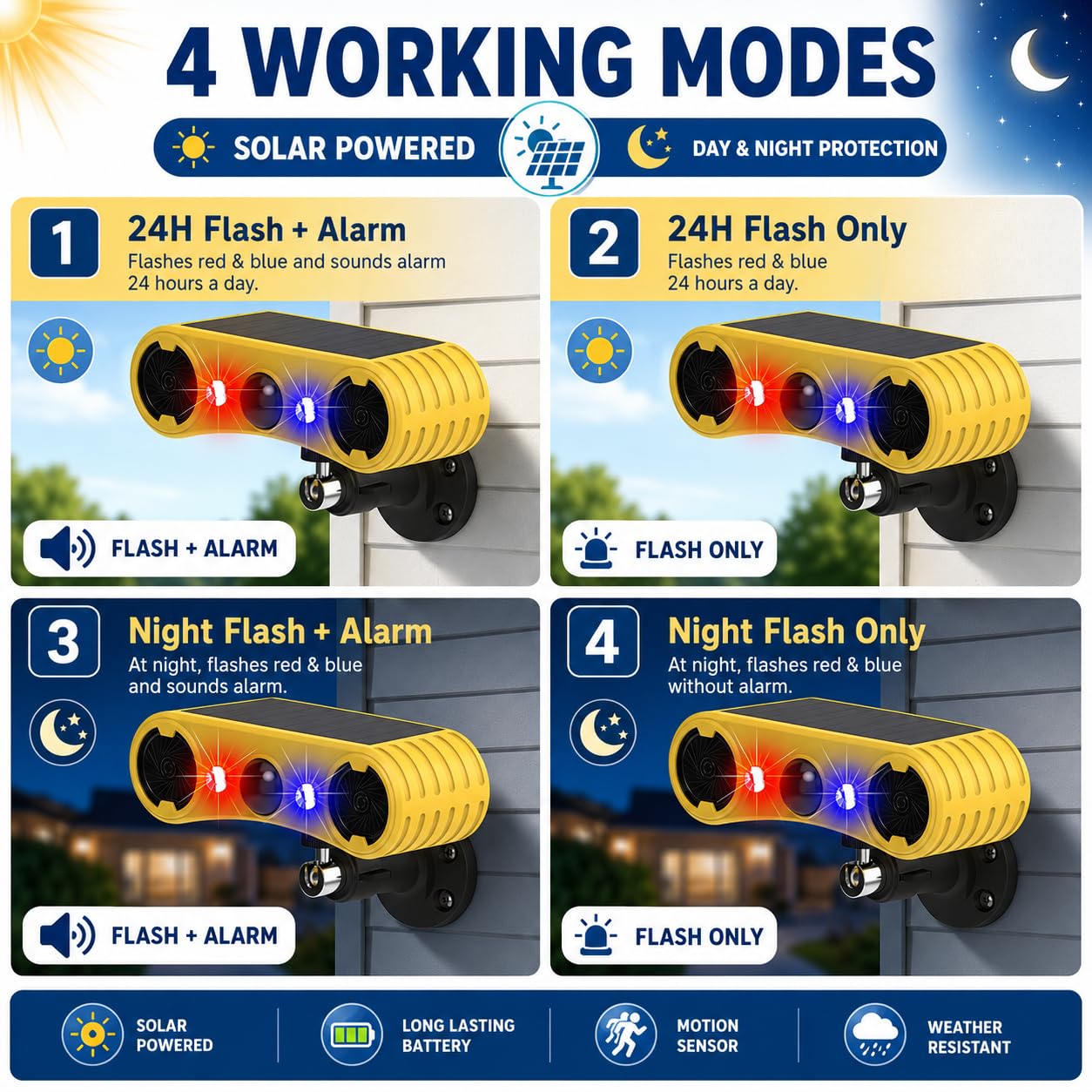 Solar Bewegungsmelder Alarm mit 13Sounds,129db Dual Lautsprecher Schussgeräuschen Hundegebell Sound LED Rot Blau Warnung Sicherheits Strobe Licht für Außen Farm Yard Orchard Scheune (2 Pack)