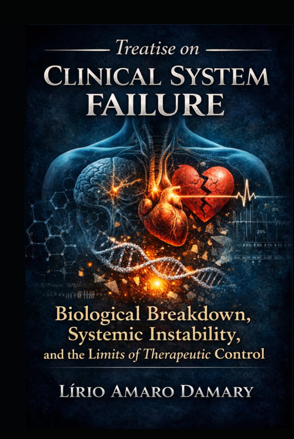 Treatise on Clinical System Failure: Biological Breakdown, Systemic Instability, and the Limits of Therapeutic Control