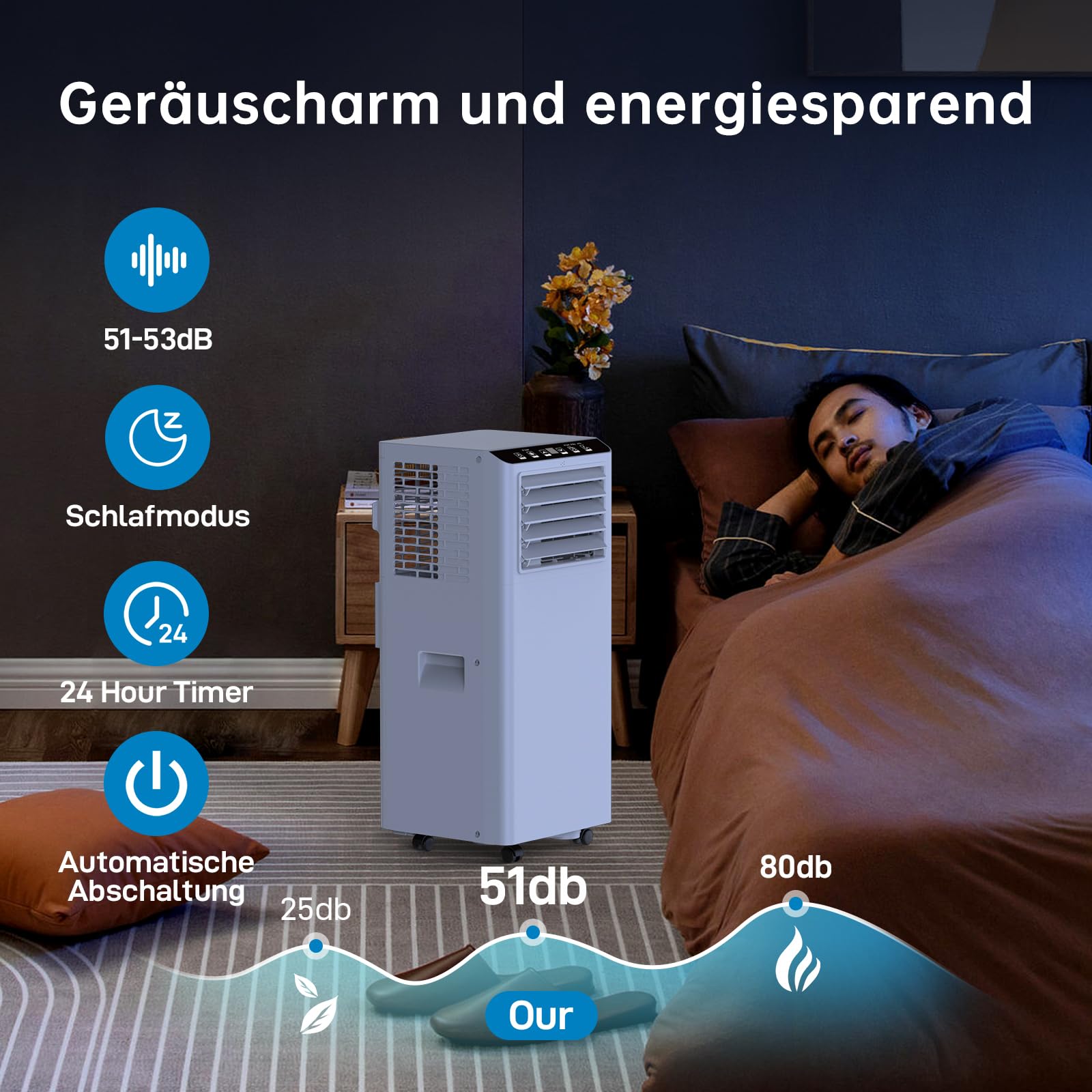 Climatiseur Mobile 7000 BTU (2000W), 3-en-1 Climatisation avec Refroidissement, Déshumidification et Ventilation, pour Pièces jusqu'à 25m², Minuteur 24h, Télécommande & Écran LED