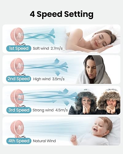 Miniatura 5 de GAIATOP Pequeño ventilador portátil, ventilador oscilante para cochecito de bebé, 4000 mAh, funciona con pilas, mini ventilador de escritorio de