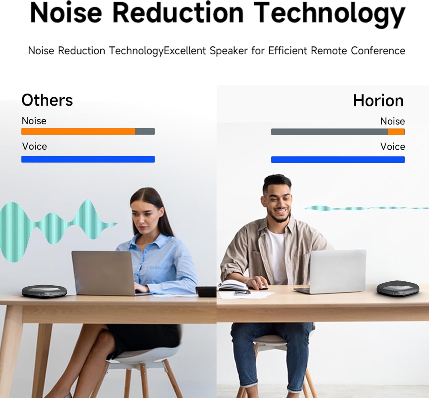 HORION Conference Speaker with Microphone, Wireless Bluetooth Speakerphone for Office Meeting Computer PC, w/8 Mics, 20ft Voice Pickup, 8H Call Time, AI Noise Cancelling, Portable with Zoom/Teams - Image 2