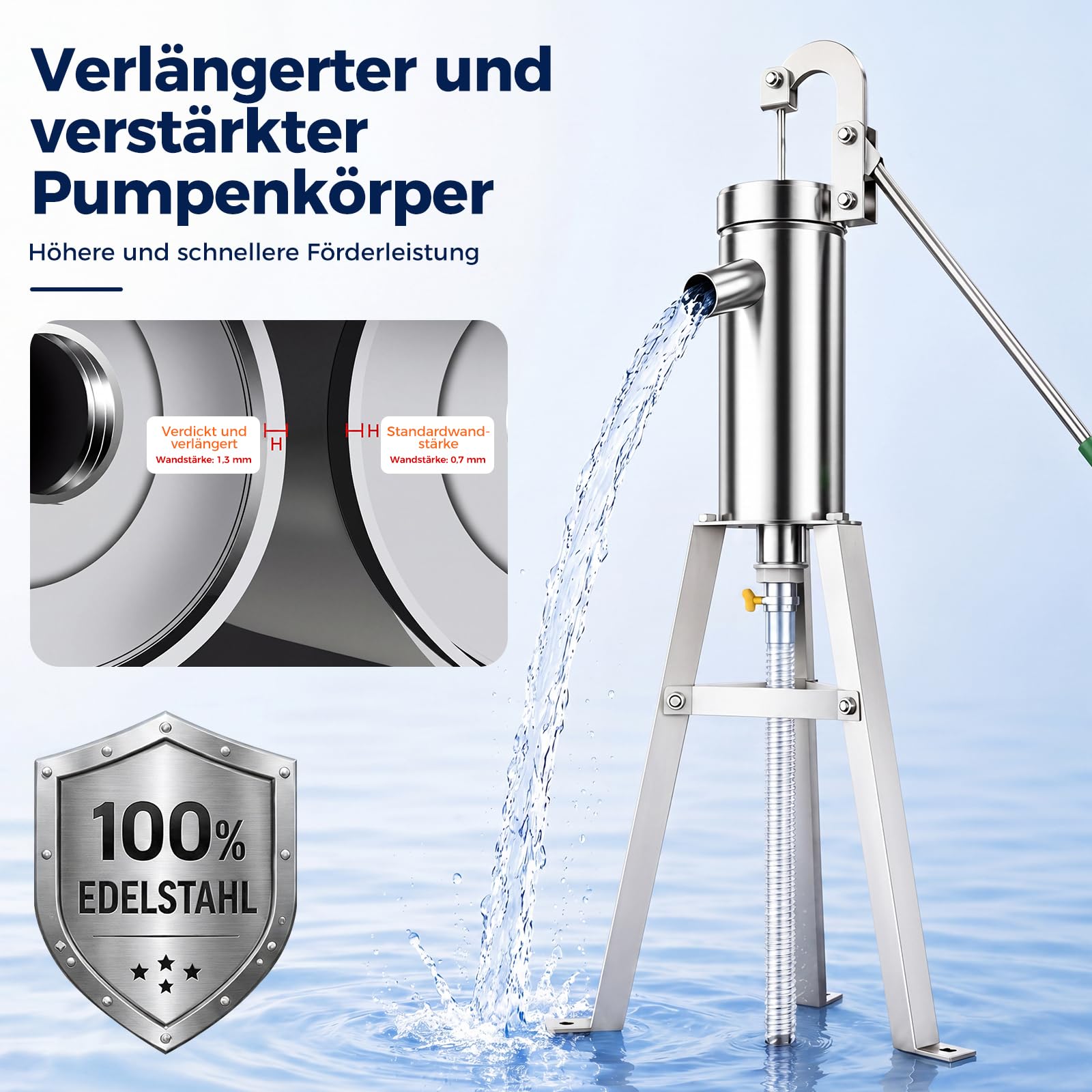 Schwengelpumpe Set, Schwengelpumpe Komplett Set mit 58 cm Ständer & 5 m Schlauch, Handpumpe Wasserpumpe Gartenpumpe Edelstahl Haushalt Grundwasserpumpe Brunnen für Gartenhof Hof und Bauernhof