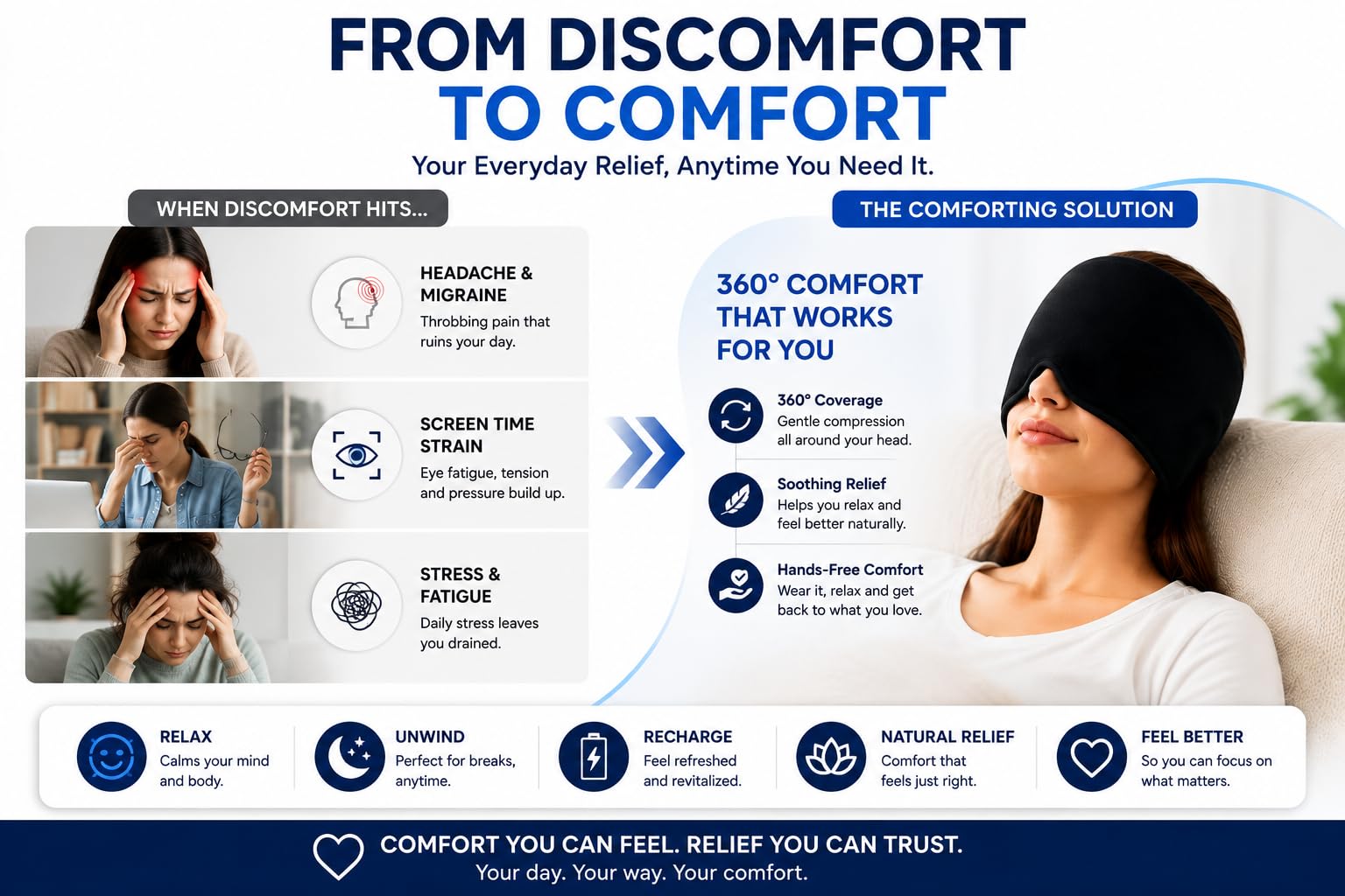 Migraine Relief Cap with 360° Cooling Compression Gel Head Wrap | Comfortable Hot & Cold Therapy for Full-Head Coverage — Amazon image 6