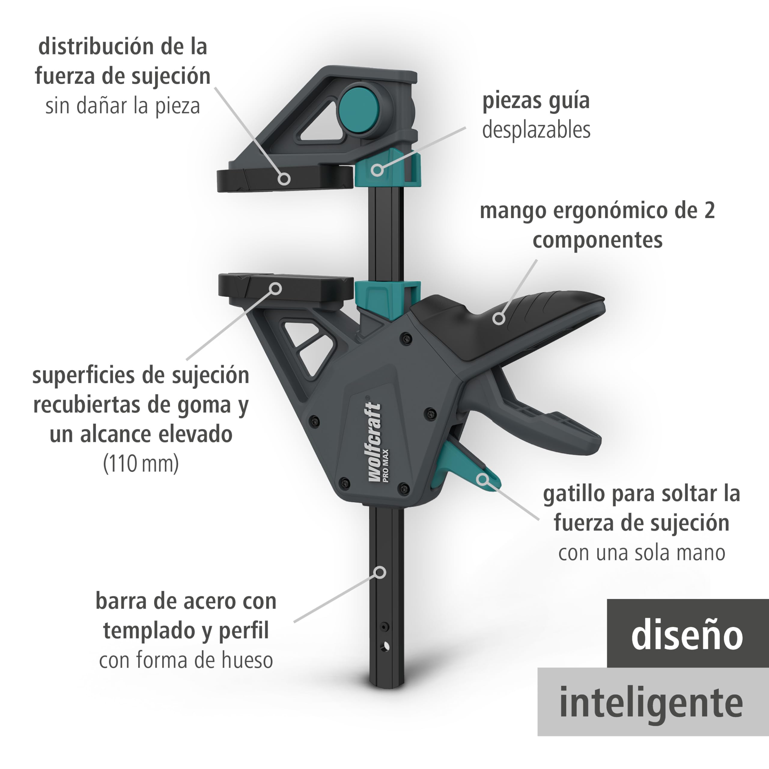 wolfcraft Juego de 2 sargentos monomanuales XL Pro Max 450 mm y conector I 8663060 I potentes sargentos para las más altas exigencias profesionales, incluido conector I 250 kg de fuerza