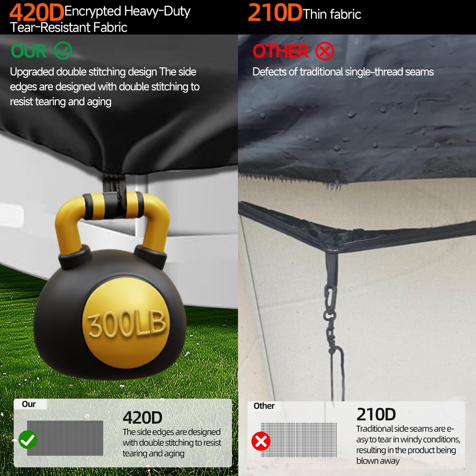 Copertura Invernale Piscina 366, Spessore Pesante 420D Pu Telo Copri Piscina, Anti-UV, Anti-Strappamento, Telo Copri Piscina Fuori Terra Con Corda Di Tiratura E Chiodi