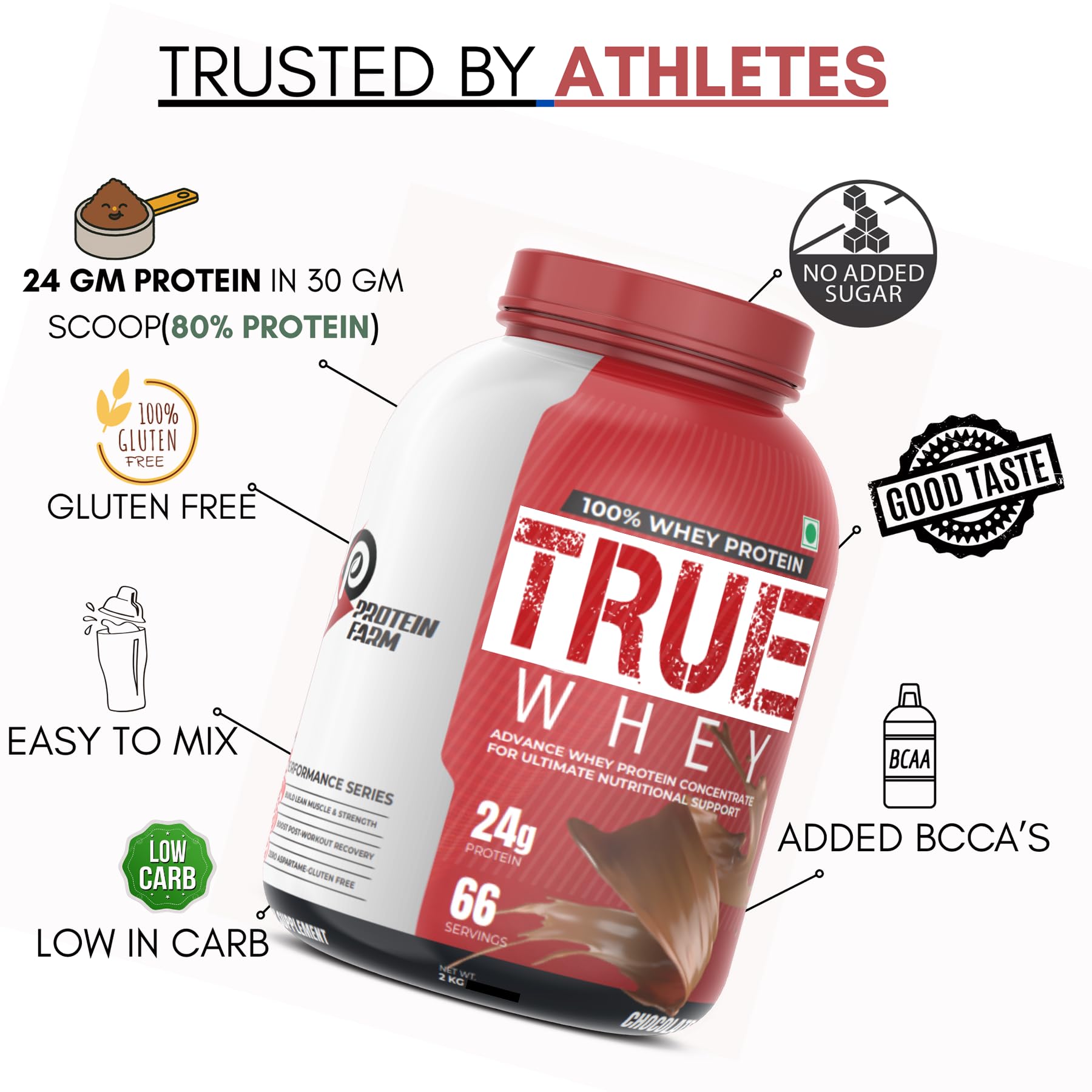 PROTEINFARM TRUE WHEY Protein Powder | CHOCOLATE, 2KG | Blend of Whey Concentrate, Whey Isolate) | 24g Pure Protein Per Scoop | BCAA for Quick Muscle Recovery I 66 servings — Amazon image 9