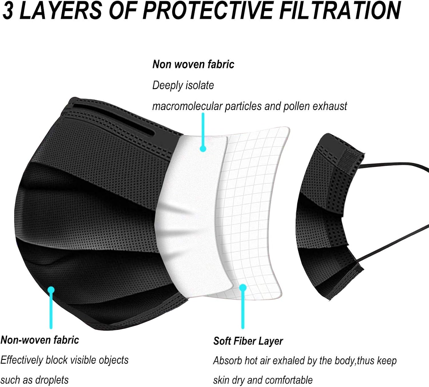 70 Pack 3 Ply Black Disposable Face Masks with Elastic Ear Loop,Breathability Comfort