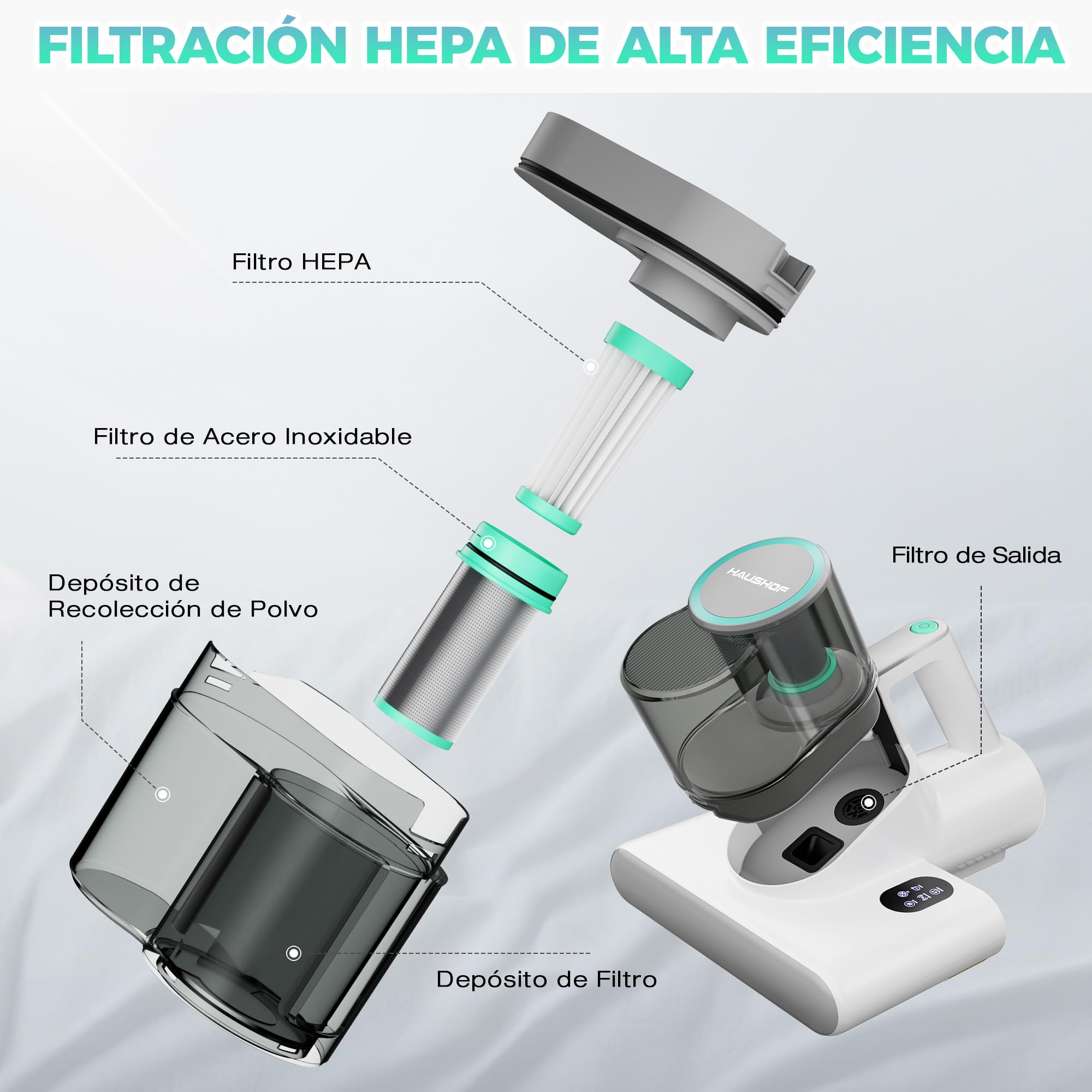 HAUSHOF Aspirador Antiácaros para Colchones 400 W, 10500 RPM con Luz UV-C 275 nm, Aire Caliente 60 ℃, Pantalla LED y Depósitos Dobles, Ideal para Camas, Sofás y Alfombras