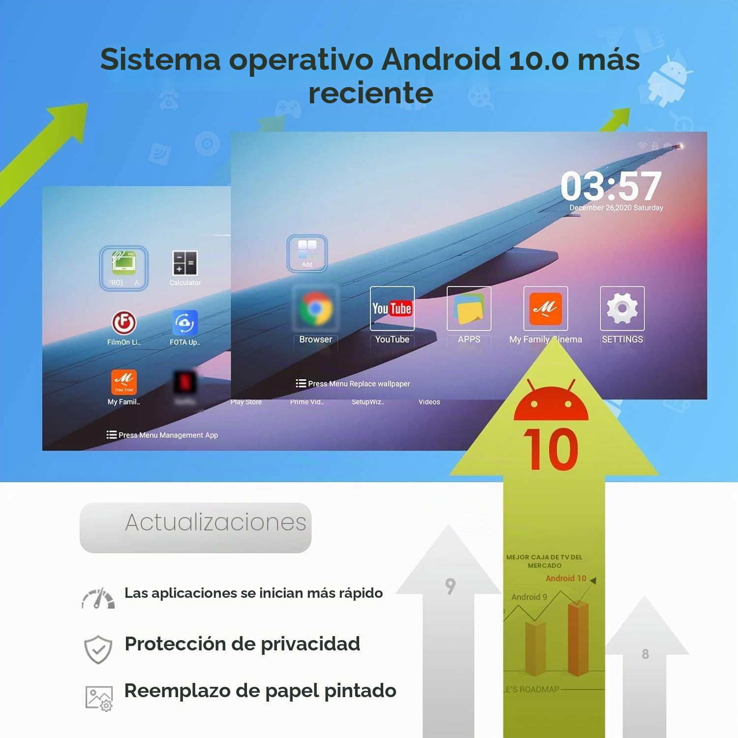 IDEALROYAL Android 10.0 TV Box, Boîtier Android TV 4 Go RAM 128 Go ROM RK3318 Quad-Core WiFi 2.4 GHz 5.0 GHz 4K HD BT5.0