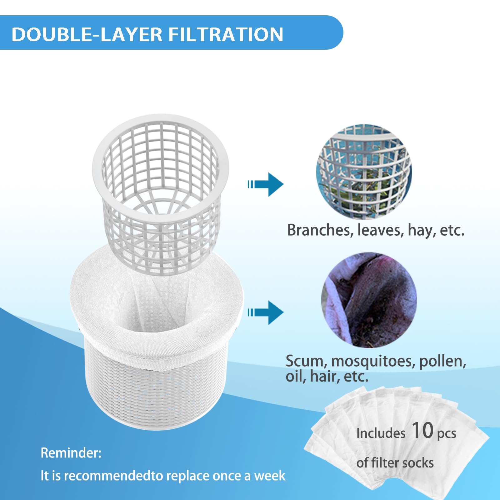 Skimmer galleggiante per piscine fuori terra, skimmer a tre galleggianti con cestello rimovibile, facile da installare, accessori per piscina fuori terra, accessori universali per la pulizia