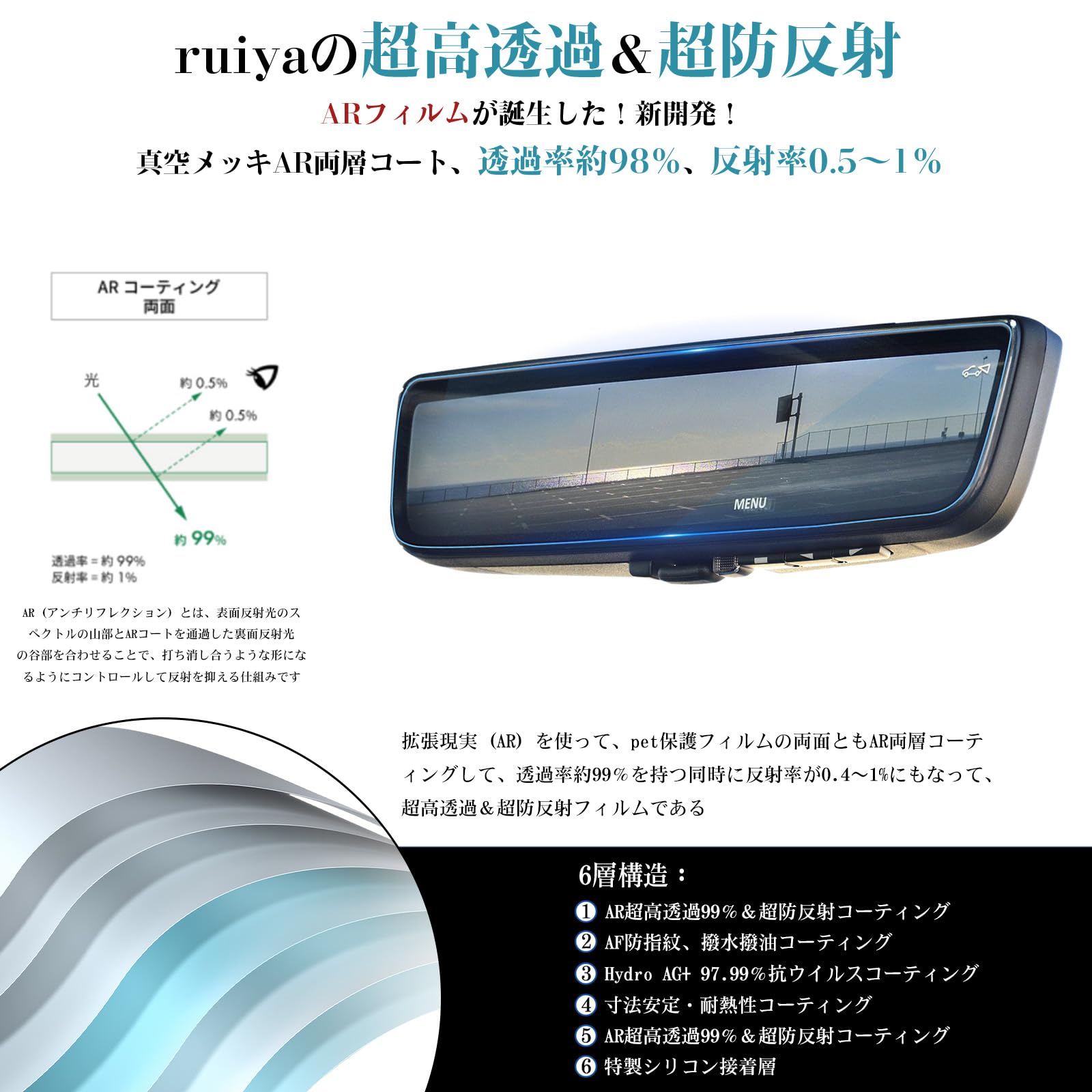 三菱アウトランダーPHEV GN0Wドライブレコーダー純正品