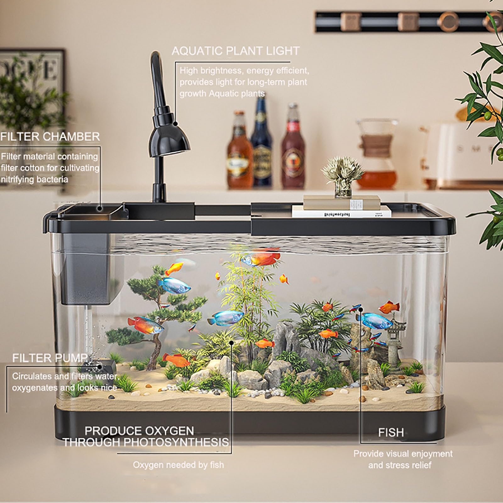 Starter Kit Acquario - Installazione completa con filtro e luci LED, ideale per principianti, acquario autopulente per una manutenzione senza sforzo