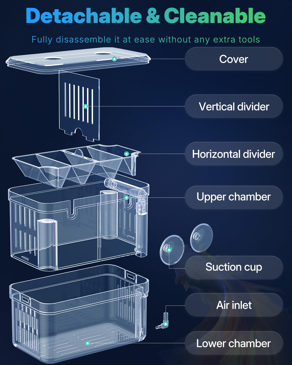 Pawfly Caja de cría para Acuario, Recipiente de plástico Transparente para Peces, incubadora para alevines, camarones, Betta, pez Payaso, Caja de Aislamiento Grande para Peces