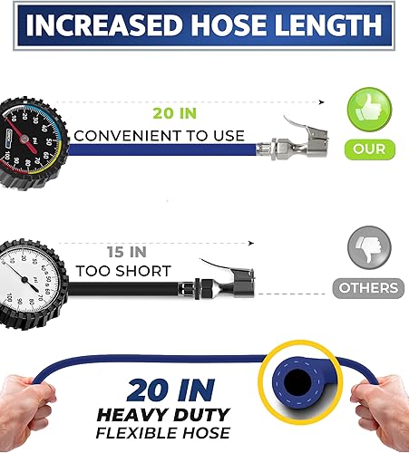 Miniatura 5 de Inflador de neumáticos con manómetro y manguera más larga, portabrocas de aire más preciso y resistente con medidor para compresor de aire,
