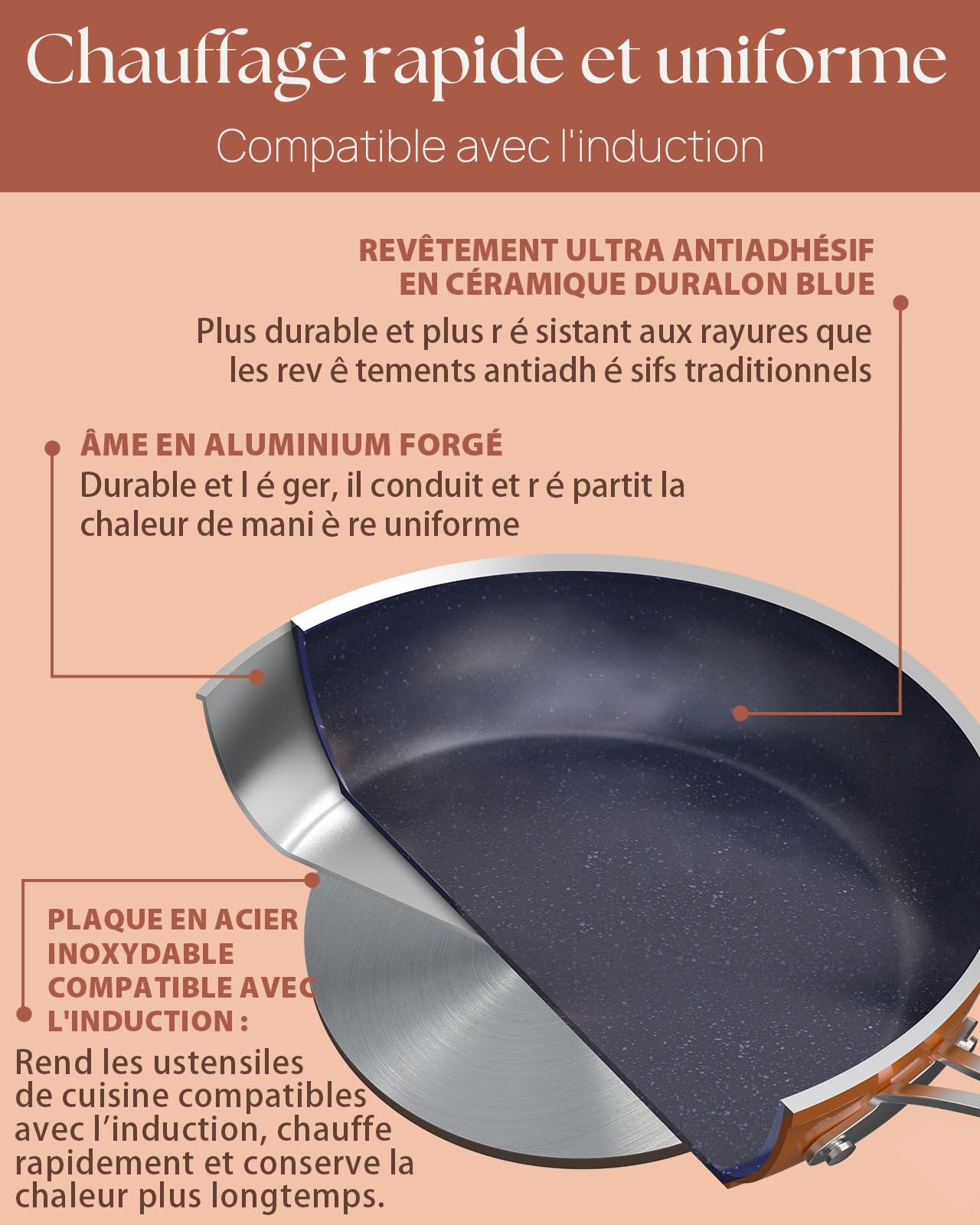 Nuwave Olla 4,7L en Cerámica Antiadherente Duralon Blue en Cobre Rústico, sin PFAS, Compatible con Inducción, Apta para Lavavajillas y Horno, Asas Stay Cool, Resistente a los Arañazos