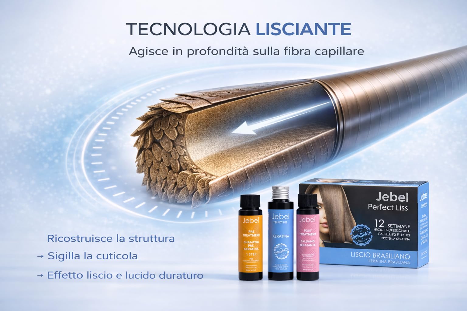 JEBEL Perfect Liss - Kit Stiratura Brasiliana - 12 settimane liscio professionale - Kit Mantenimento Stiratura - Trattamento Intensivo e Protettivo e Riparatore con Cheratina - Senza Formaldeide