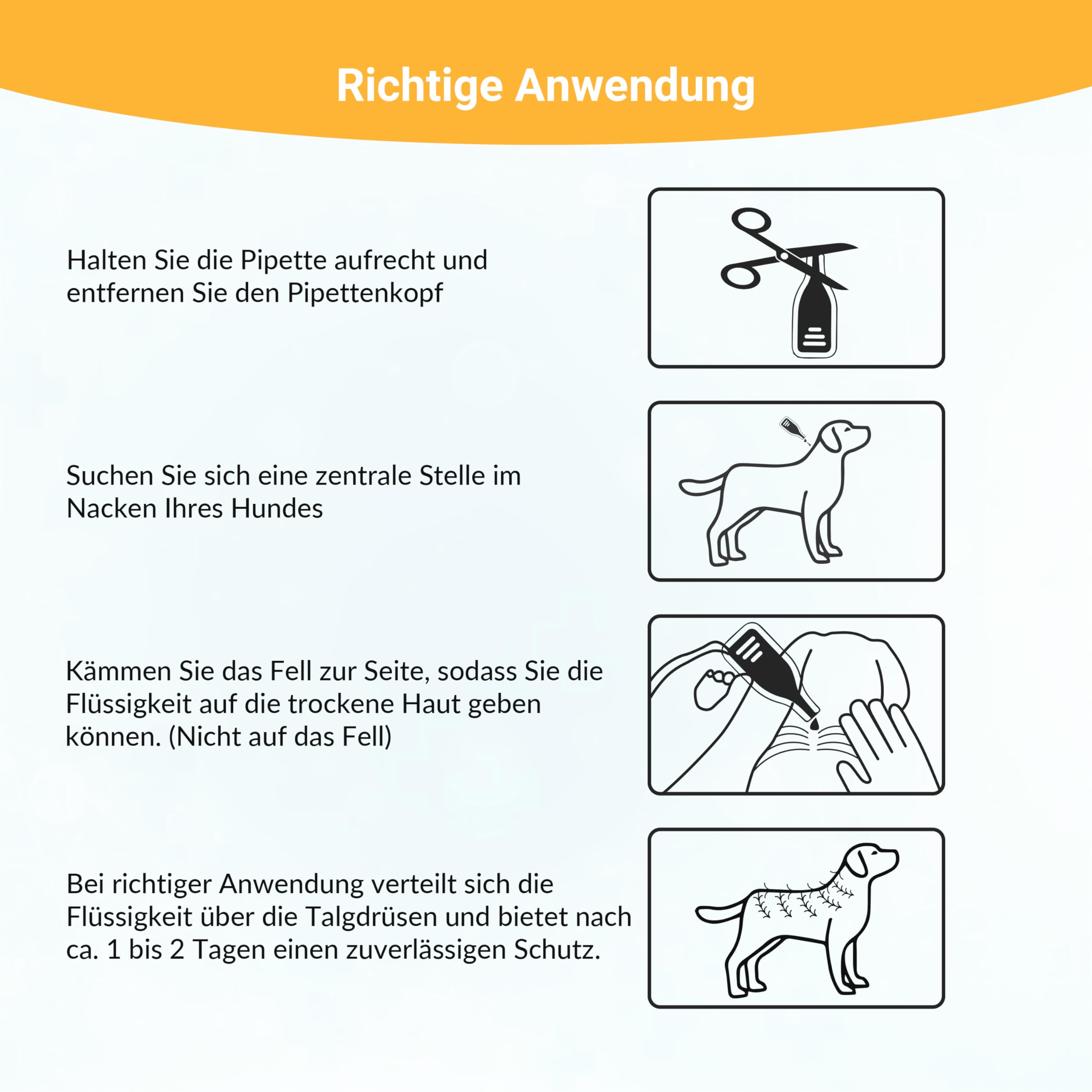 Animal Vita® Spot On Zeckenschutz [zuverlässiger Schutz] Zeckenmittel für Hunde -Zeckenschutz Hund - Spot On für große Hunde (30 bis 50kg)