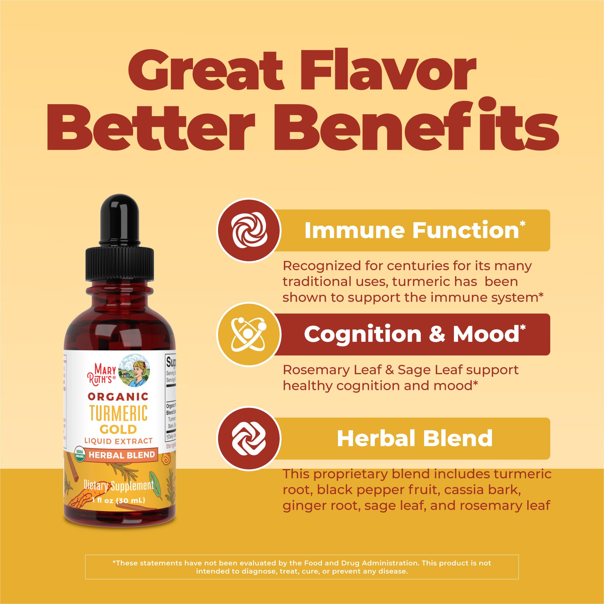 MARYRUTH'S USDA Organic Turmeric Gold Herbal Liquid Drops, Unflavored, 1 oz — Amazon image 4