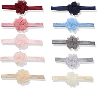 Vista 52 de Hudson Baby Cotton and Synthetic Headbands, Size 0-24 Months