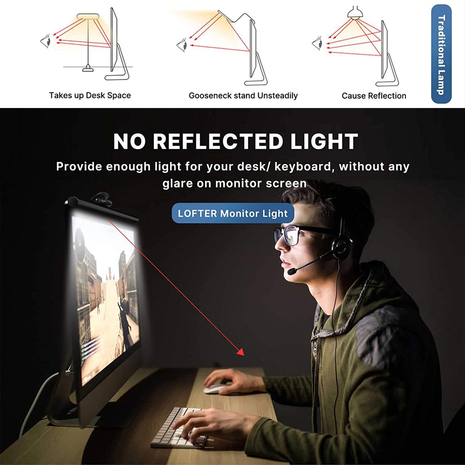 Lampada per monitor del computer - Luci LED alimentate tramite USB per computer, Lampada da scrivania a LED per computer | Barra luminosa di bloccaggio schermo portatile USB per computer