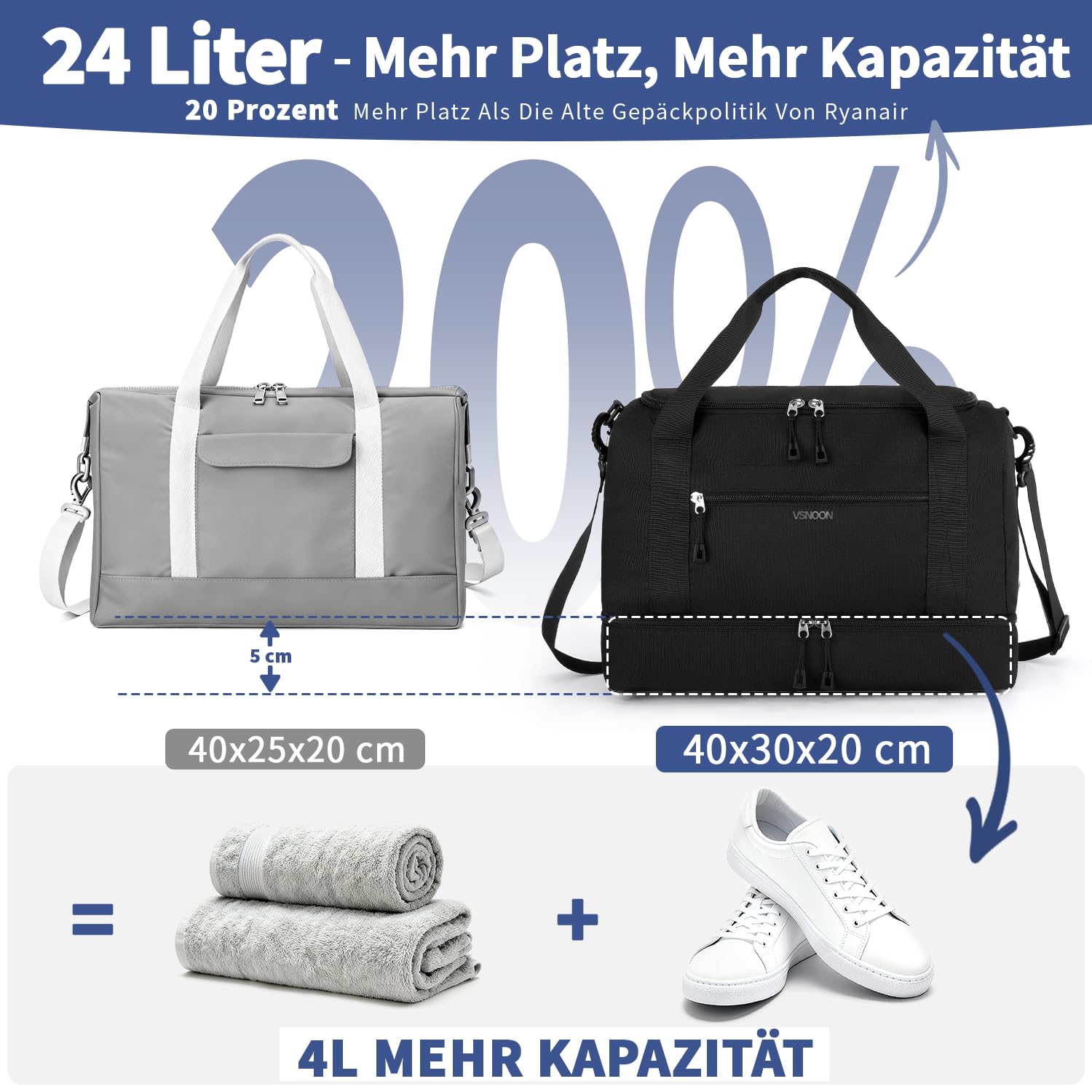 VSNOON Neuer Ryanair Handgepäck 40x30x20 Kabinentasche, 24L Handgepäck Tasche mit Nasse Tasche und Schuhfach wasserdichte Faltbare Reisetasche für EasyJet Weekender Fitness Urlaub Krankenhaus,Schwarz