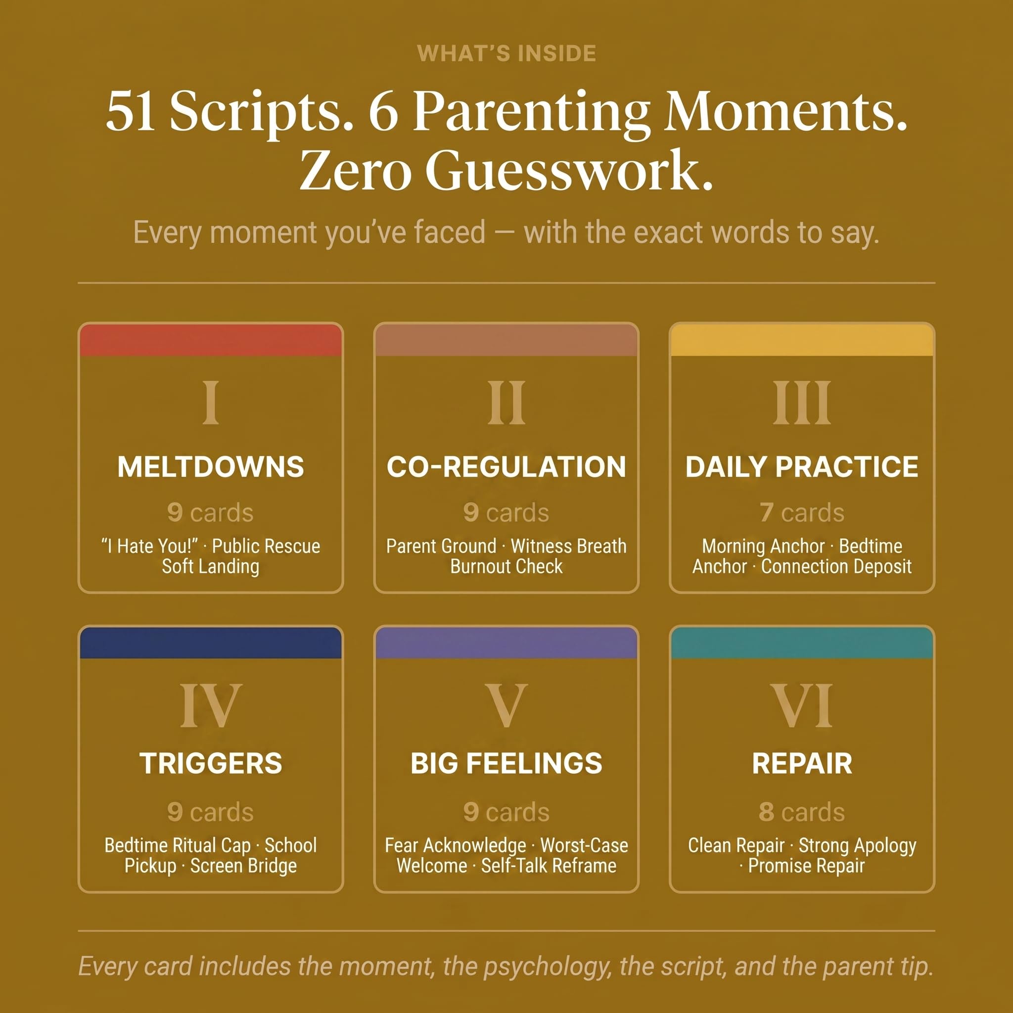 The Calm Parent Playbook — 55 Parenting Cards & Scripts for Tantrums, Meltdowns & Big Feelings in Kids Ages 2-12 | Emotional Regulation Deck | New Mom Dad Gift, Baby Shower