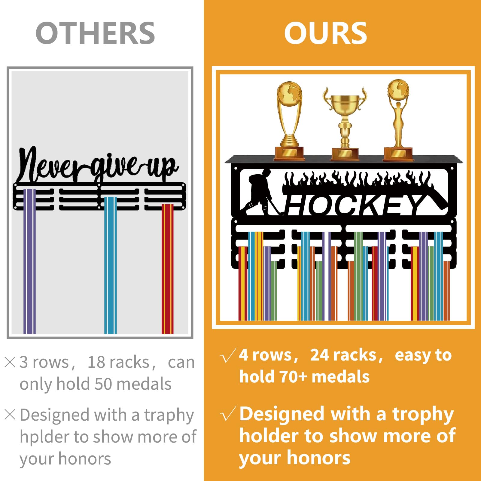 Porta Medaglie Da Parete Never Give Up - Espositore Per 70+ Medaglie E Trofei - Foto 13