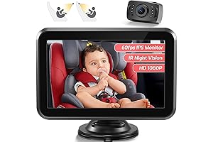ITMORO Baby Car Camera