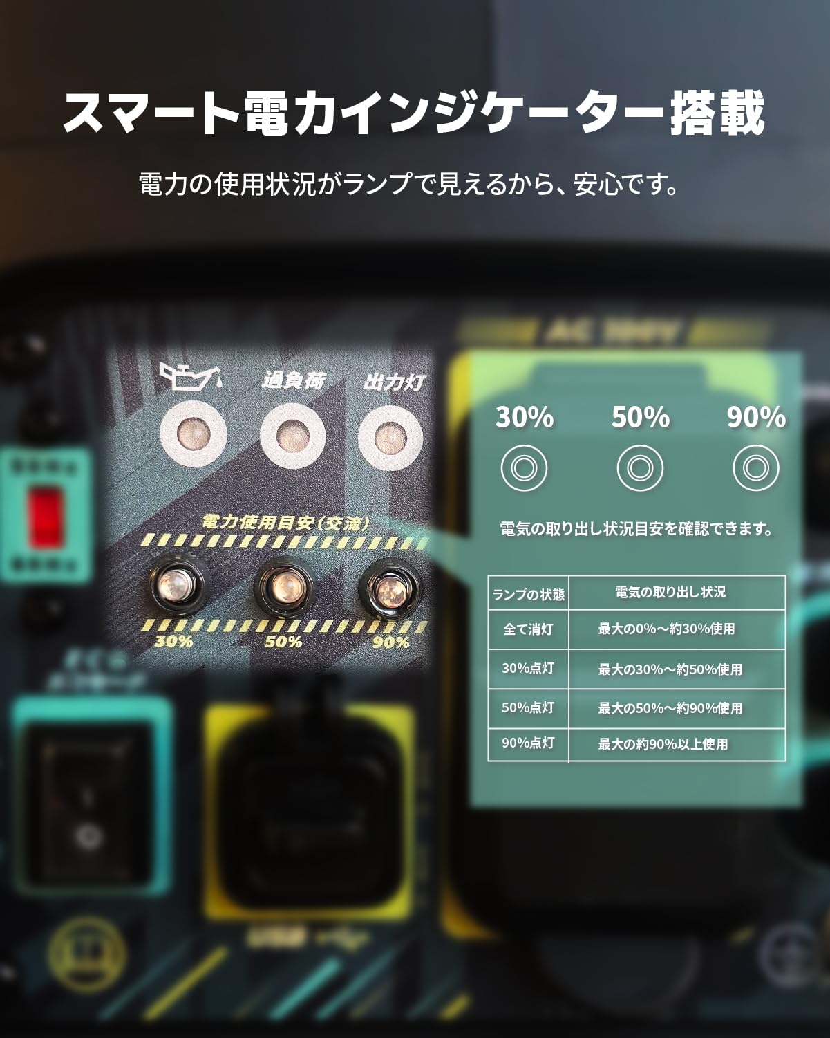 小型インバーター発電機 定格出力2.0KW 低騒音マーク付き 正弦波 防音型 Amazon | Kareyouインバーター発電機 小型定格出力2.0KW 低騒音