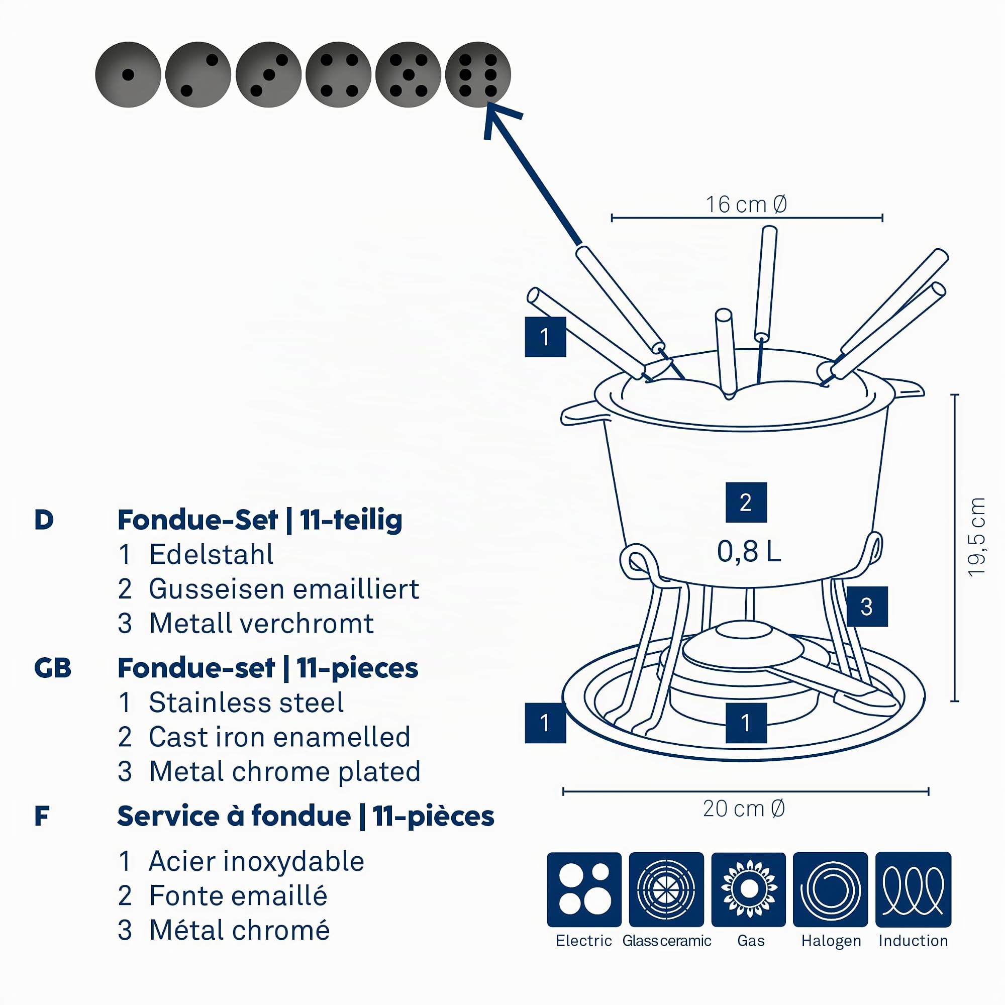 COMORE kela Set per fonduta di carne 11 pezzi, ghisa per 6 persone