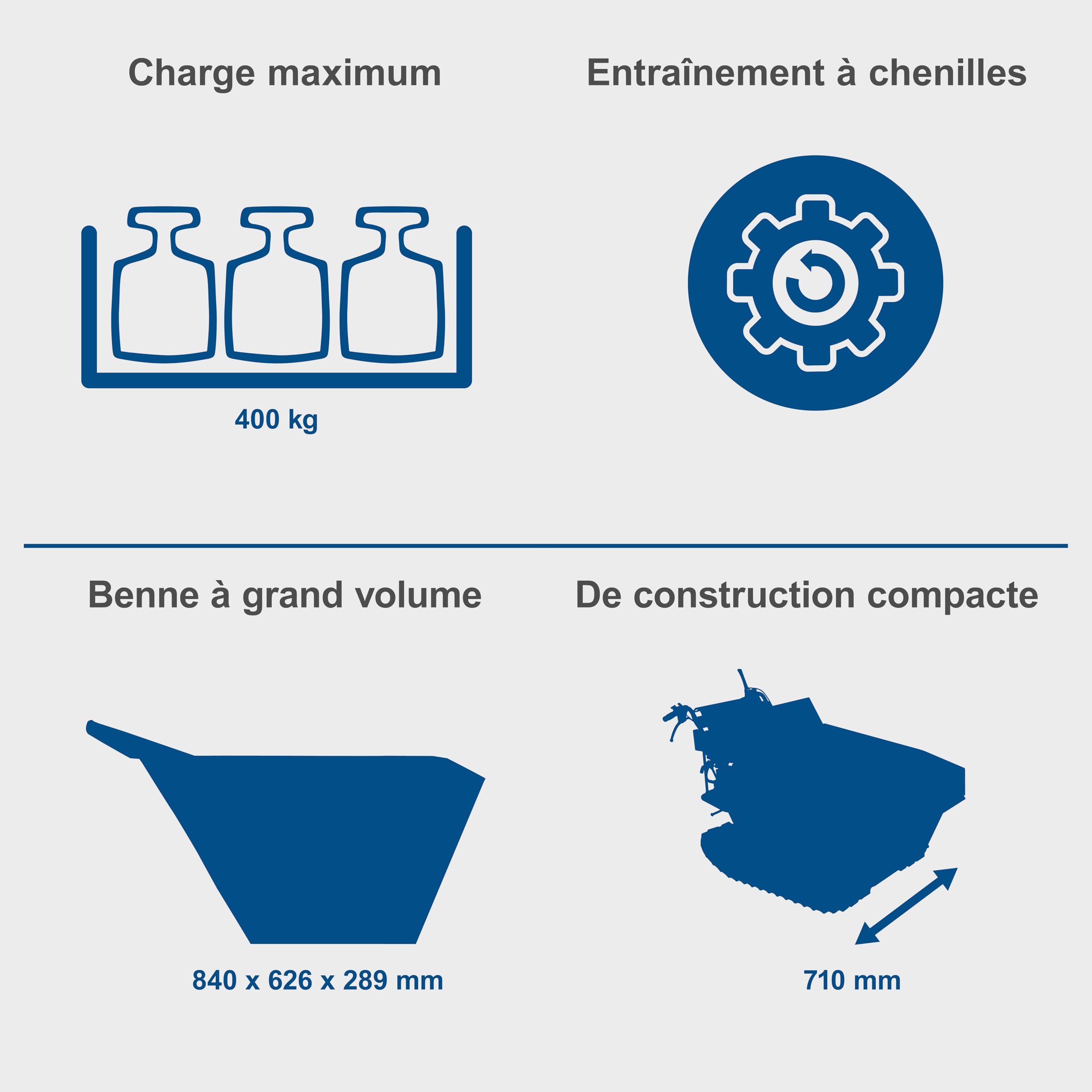 Scheppach Dumper - Benne motorisée Thermique sur chenilles DP4500