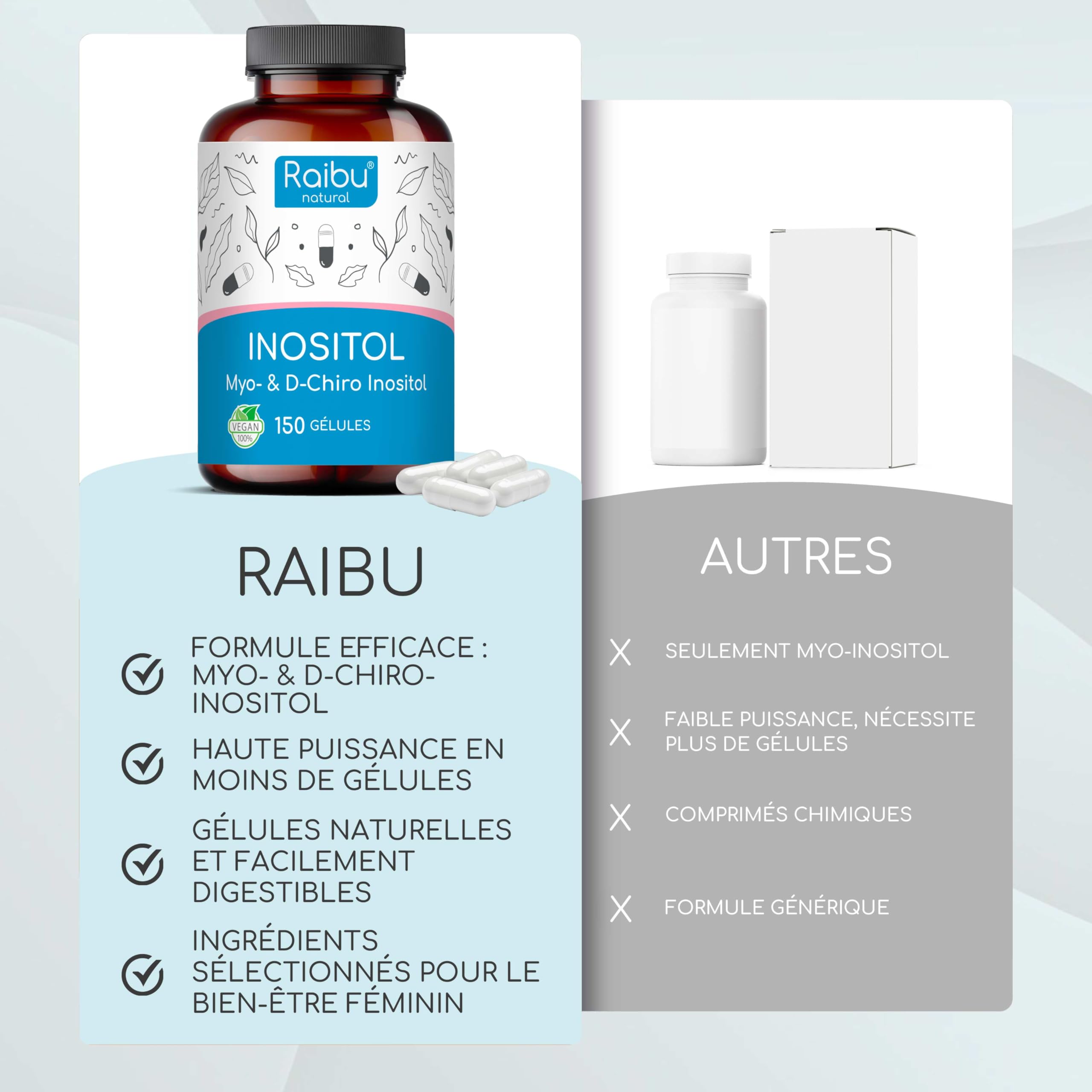 Inositol, Myo Inositol & D-Chiro, 150 Gélules - SOPK & Équilibre Féminin, Avec Vitamine B6, Acide Folique et Chrome - Naturel, Sans Additifs et Végan - Raibu