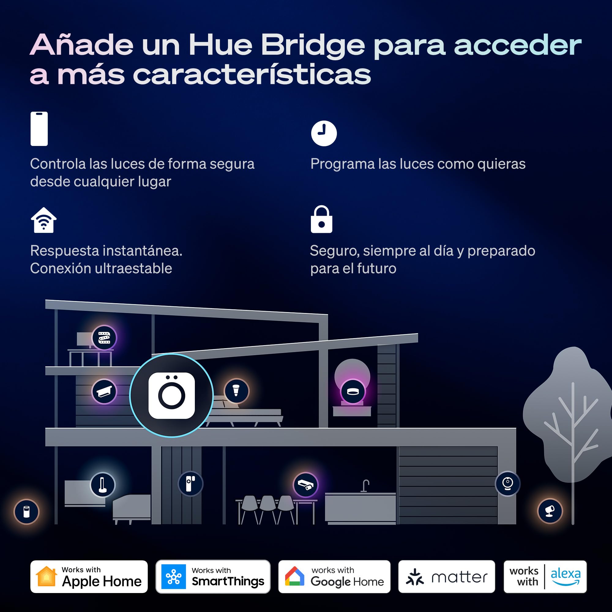 Philips Hue Slim Downlight, Plafón LED Empotrable, 1500 lm, 170 mm, Diseño Delgado, Espectro Luz de Día 1000K-20000K, Regulación Ultrabaja, Color Preciso, Iluminación Inteligente, Negro, Pack de 3