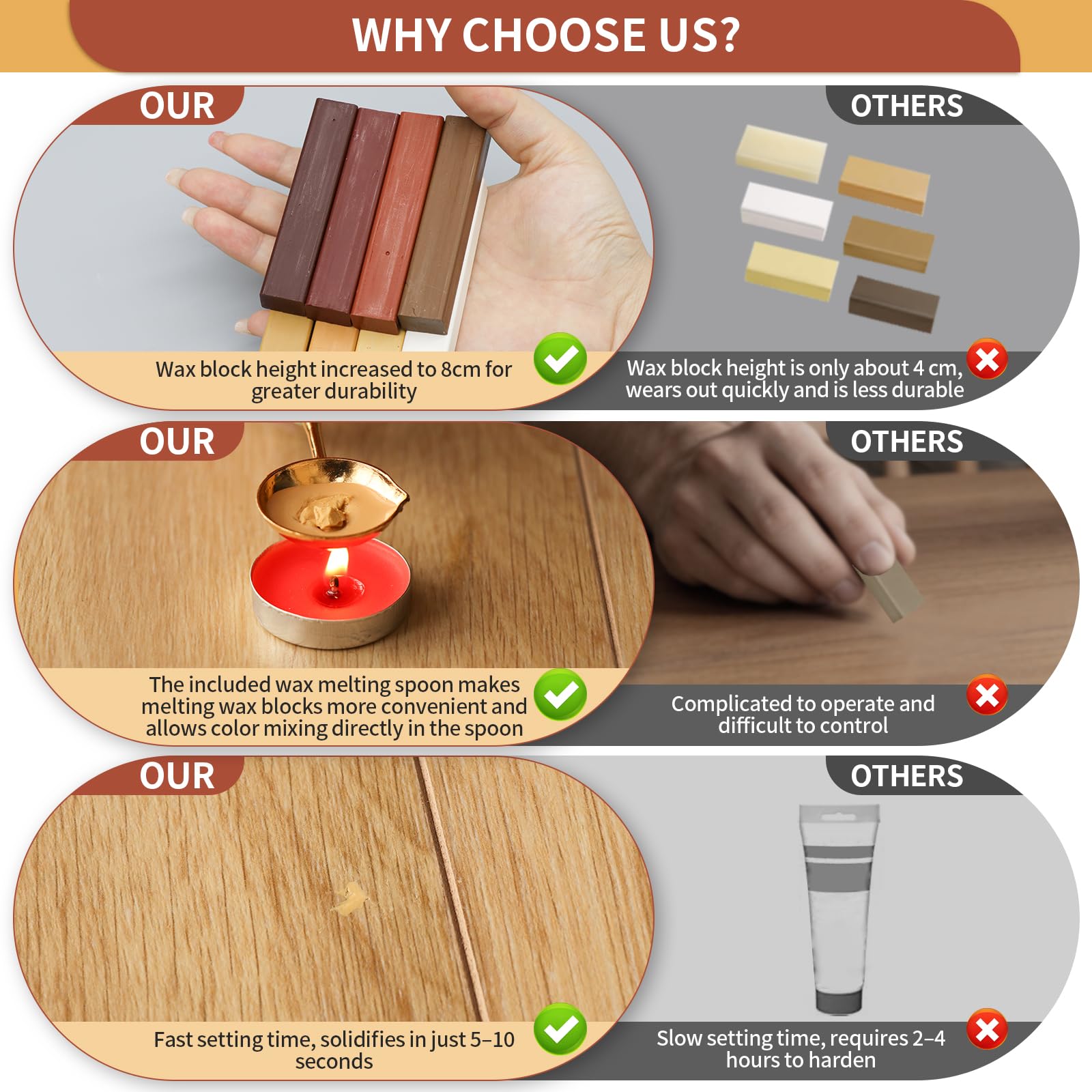 Kit Riparazione Legno 8 Colori Marrone, Stucco per Legno, Stucco per Legno Riempitivo, Cera per Legno, Stucco Parquet, Cera Legno per Riparare Graffi, Crepe e Fori su Laminato e Legno