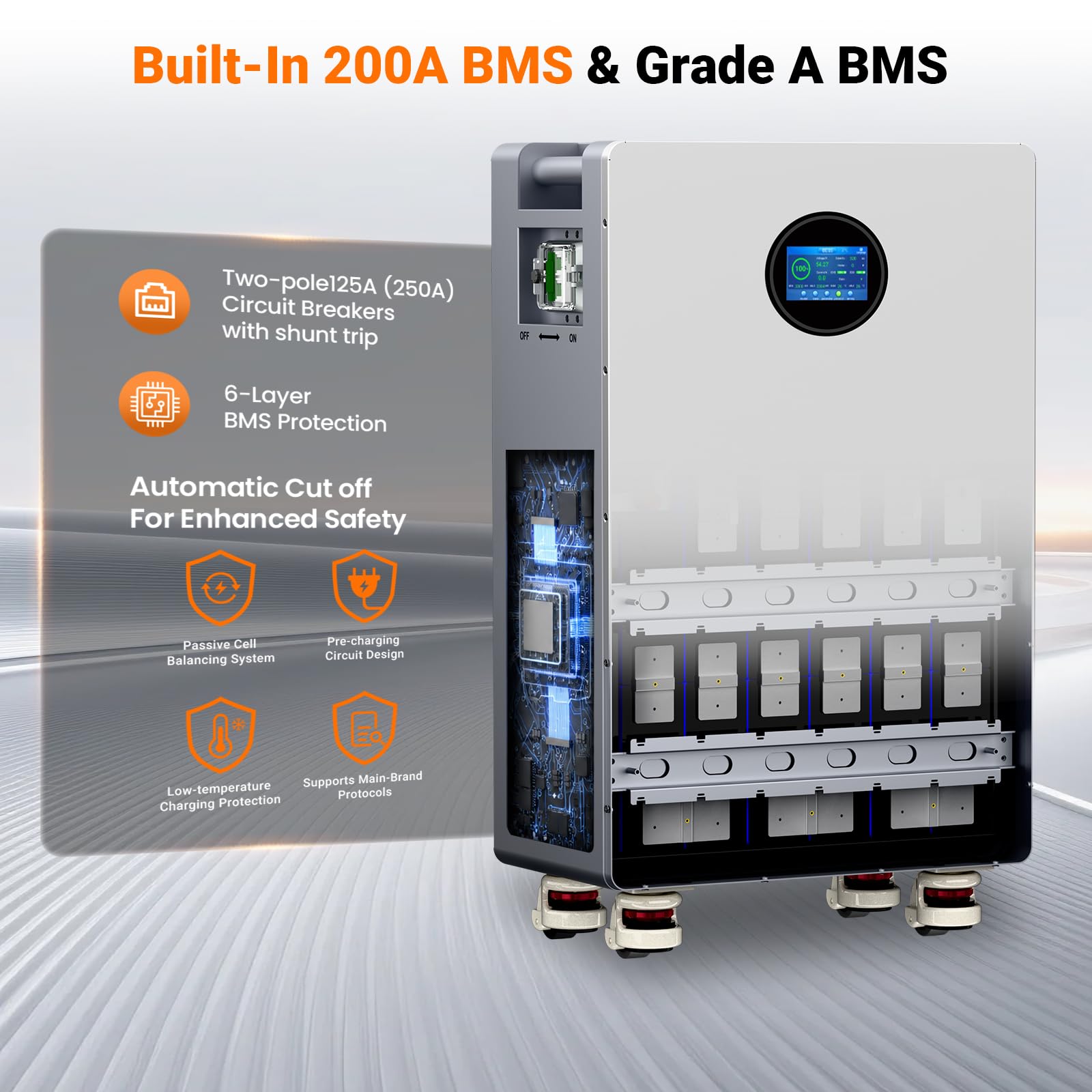 48V 320Ah LiFePO4 Batterie 16.384kWh Stromspeicher und Leistungsschaltern 200A BMS RS485/CAN/RS232 mit Bluetooth WLAN für Notstromversorgung zu Hause Netzunabhängige Solaranlagen