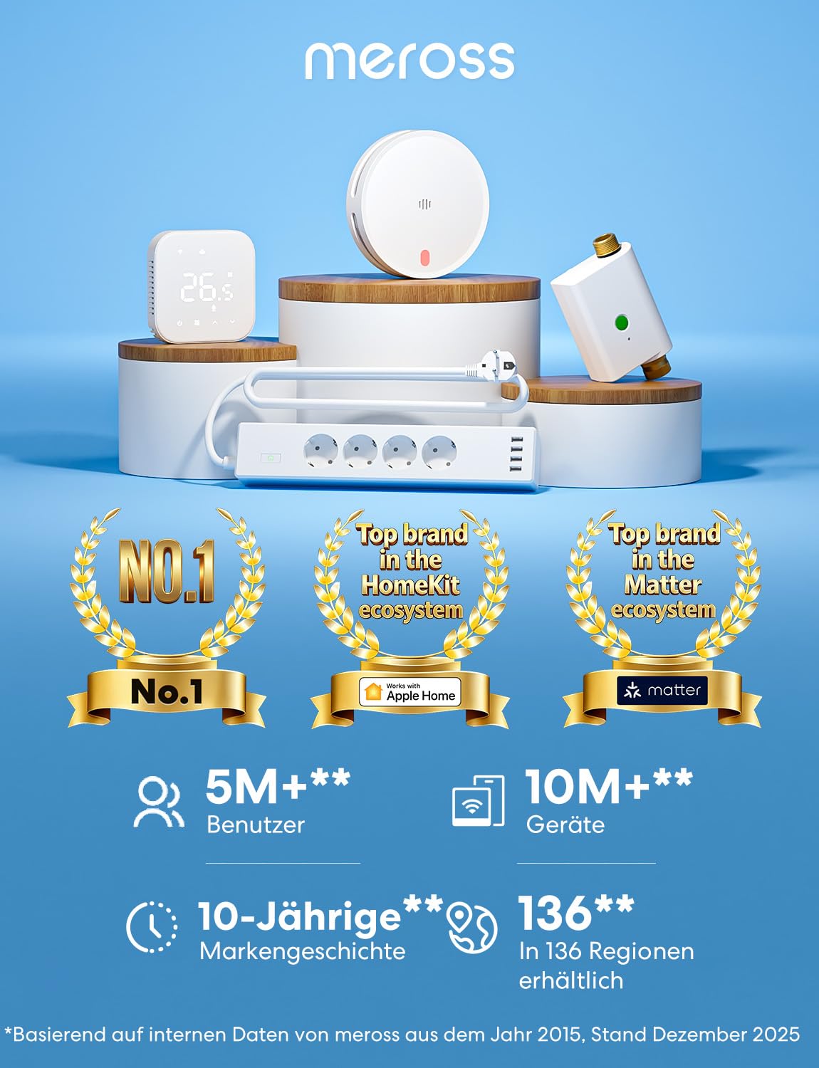 Meross Matter Rauchmelder vernetzt, Smart Feuermelder WLAN mit Dual-Lichtsensor, Brandmelder mit APP Warnmeldung, Kompatibel mit Home Assistant, HomeKit, Alexa, 33 mm, mit MSH450 Hub, 6 Stück