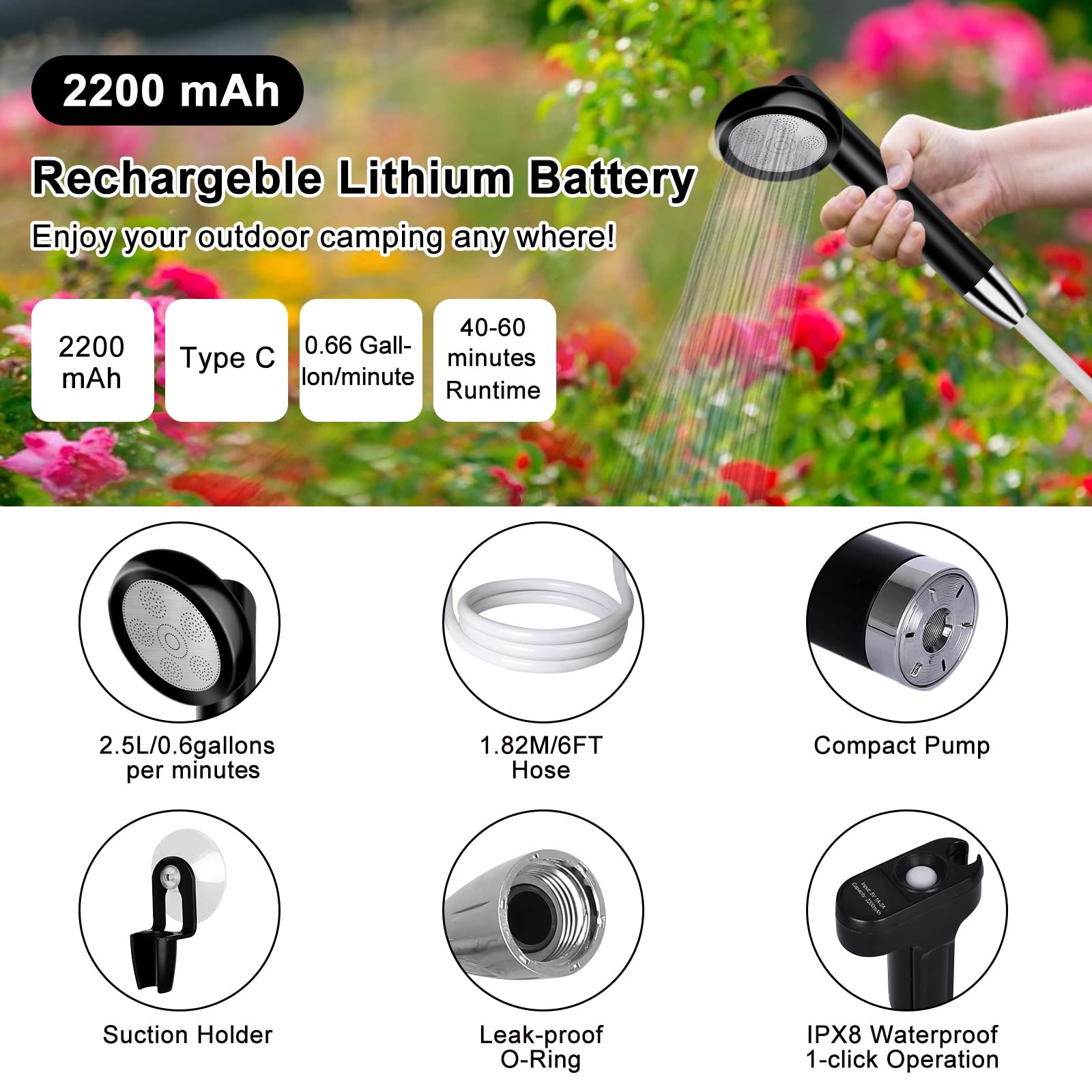 Portatile Doccia Campeggio con 20L Secchio，Elettrica Doccia Esterna a Batteria Ricaricabile，Doccia da Giardino con Batteria Ricaricabile da 2200 mAh, Doccia Portatile per Campeggio, Escursioni