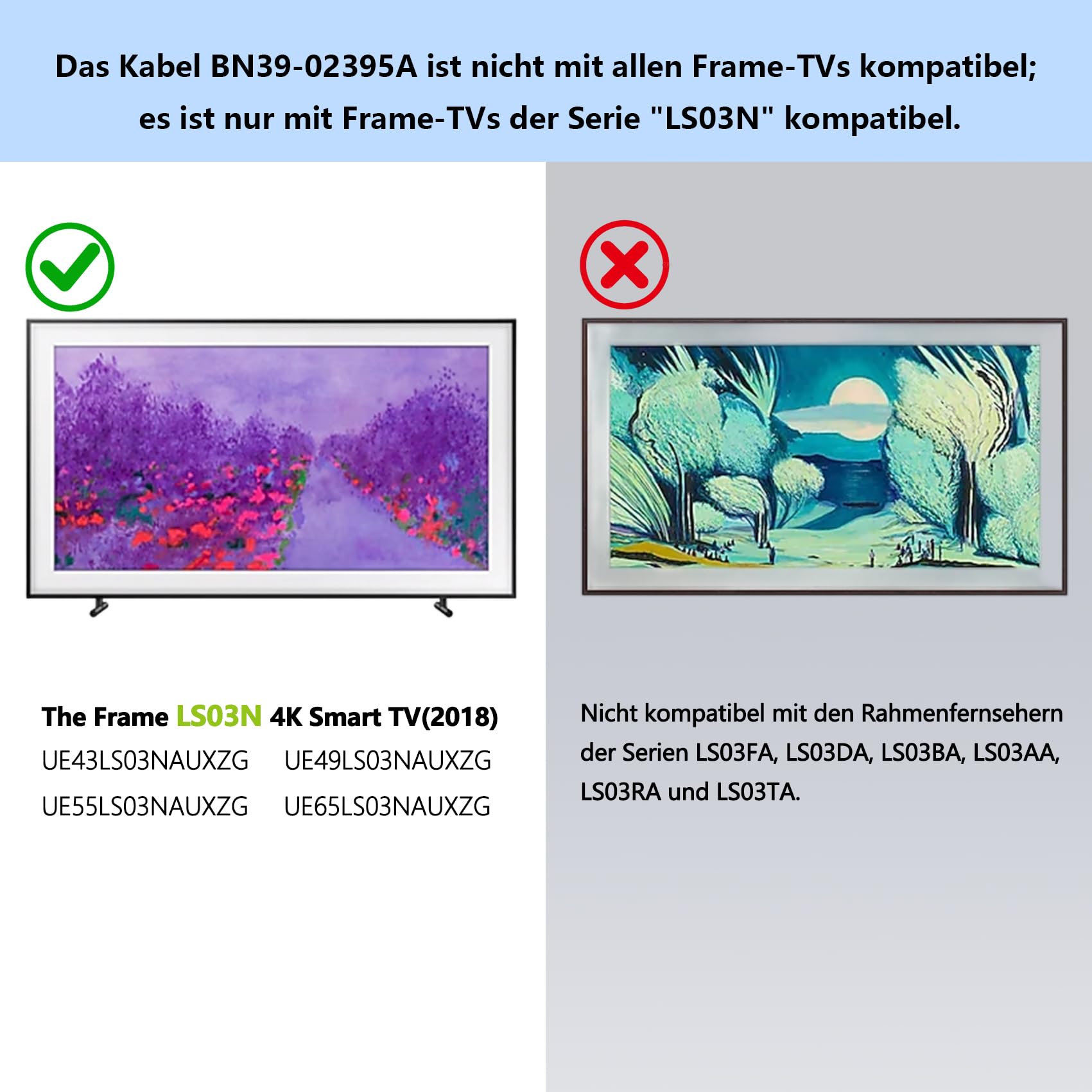 5 m/16,4 Fuß BN39-02395A one Connect Kabel istnur Kompatibel für Samsung QLED TV 55-75 Zoll Q7FN Q8FN Q8CN Q9FN Serie, 2018 Modell（Nicht Kompatibel mit Allen 8K-Fernsehern!!!）