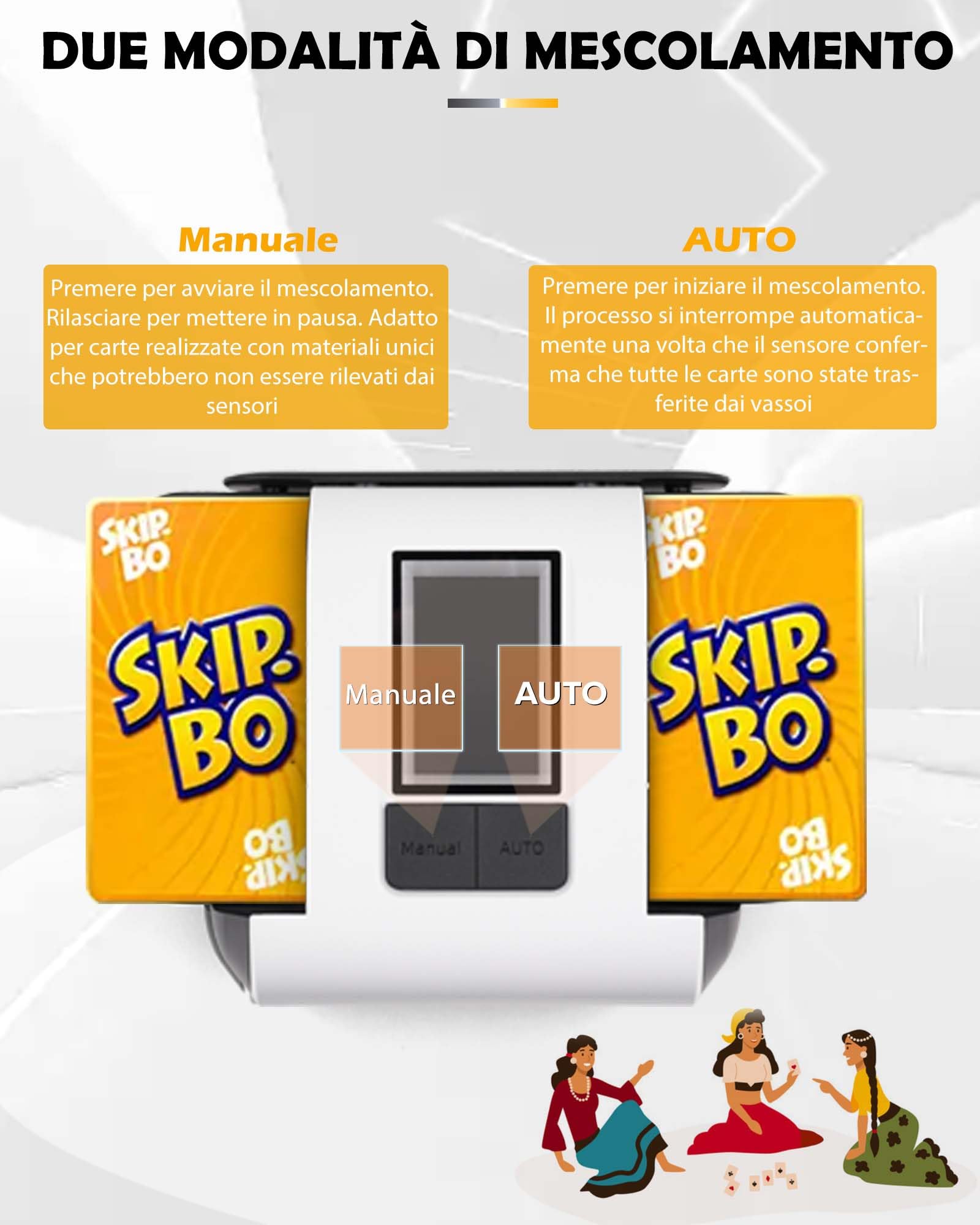 Mischia Carte Automatico, Mescolatore Carte da Gioco Elettrico per 1-2 Mazzi modalità Auto e Manuale Batteria Ricaricabile Basso Rumore per Poker Uno Skip-Bo Phase 10 Texas Hold'em Blackjack